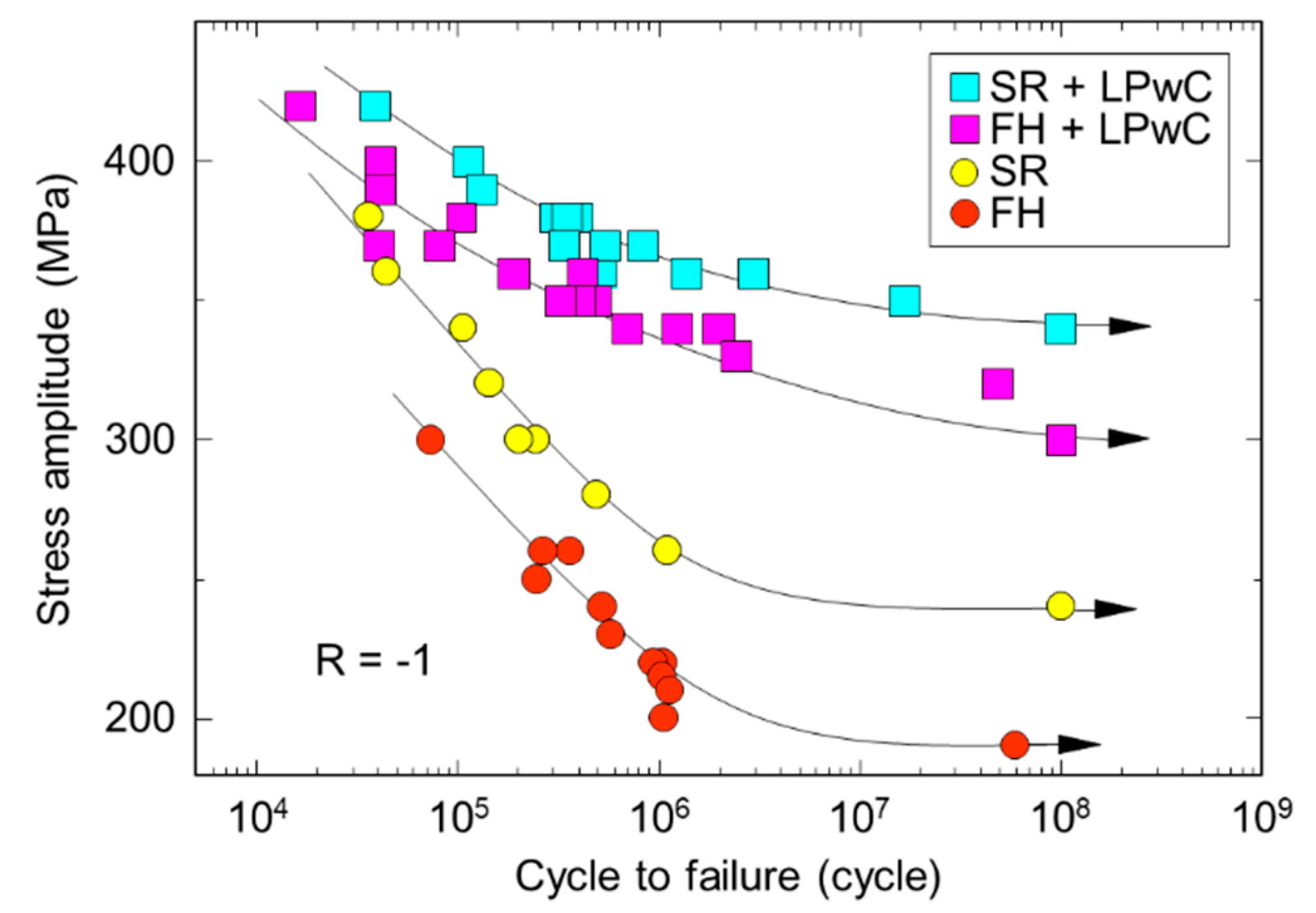 Metals 10 00152 g006