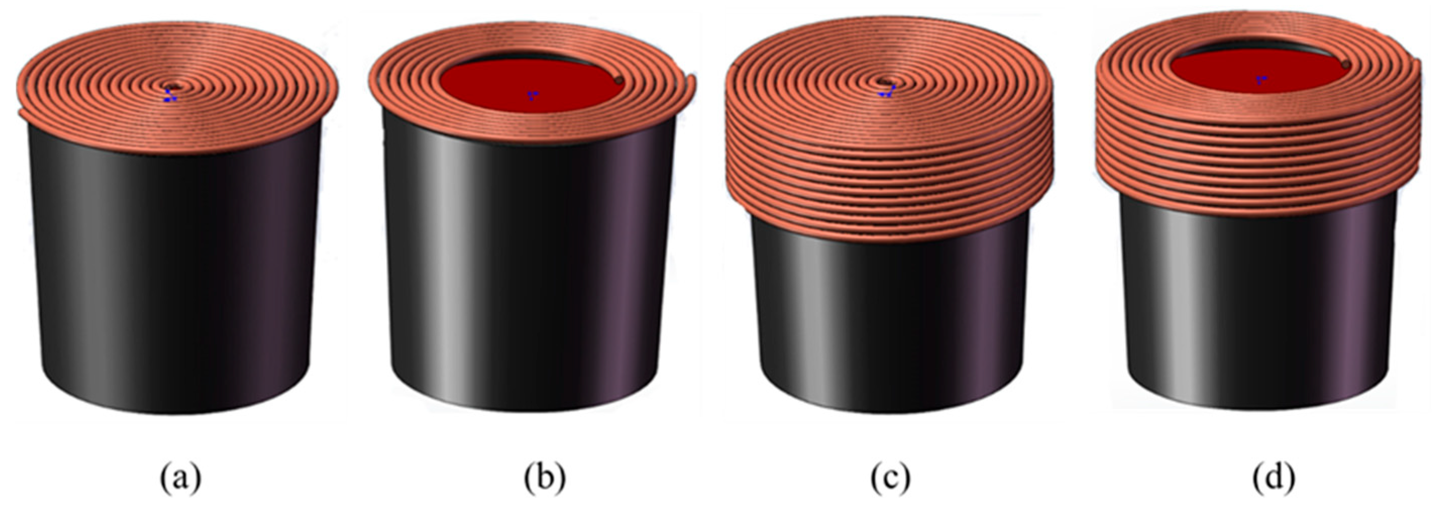 Effect of Coil Configuration Design on Al Solidified