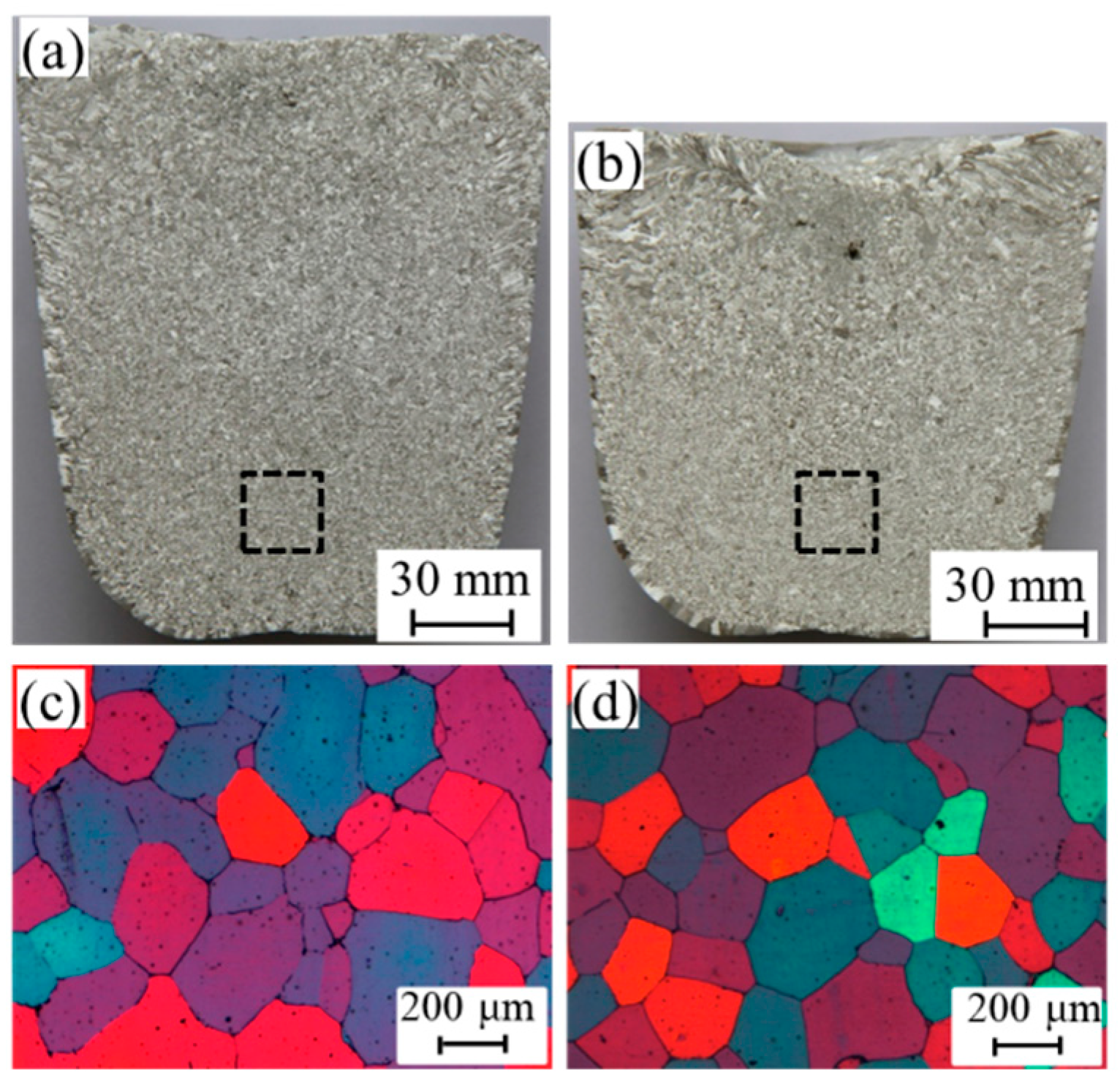 Metals 10 00153 g008 Metals 10 00153 g008