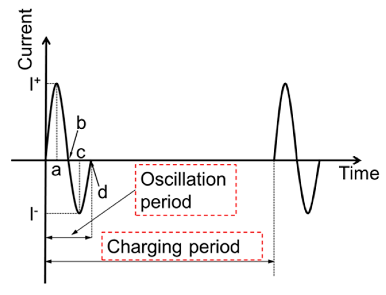 Metals 10 00153 g0a1 Metals 10 00153 g0a1