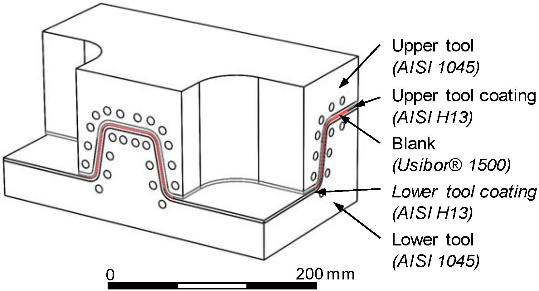 Metals 10 00154 g003