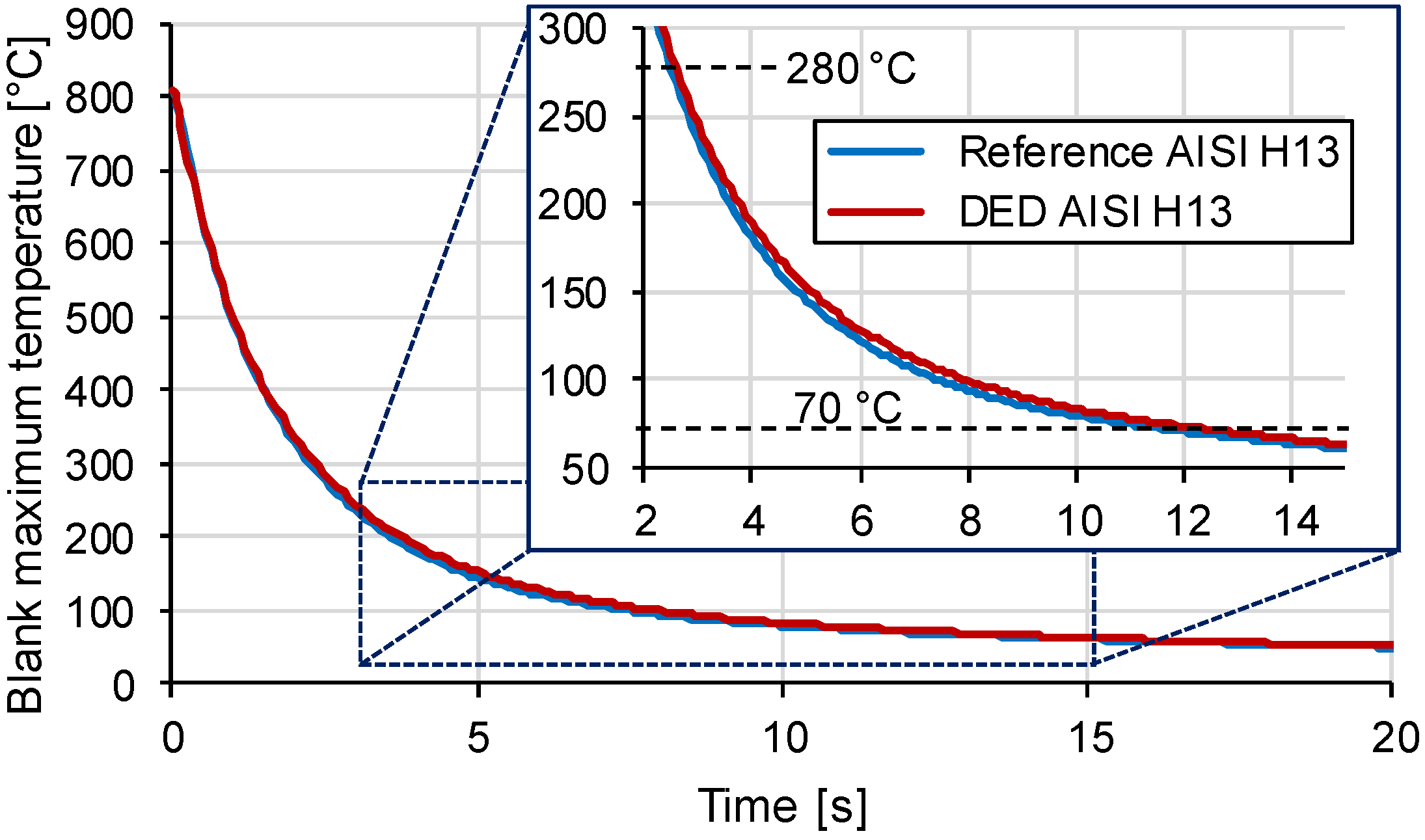 Metals 10 00154 g006