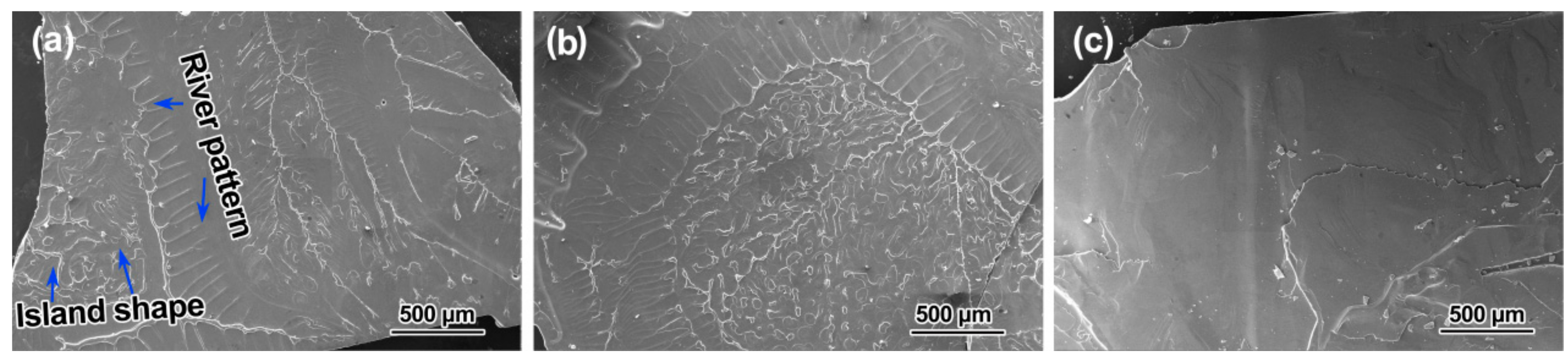 Metals 10 00155 g005