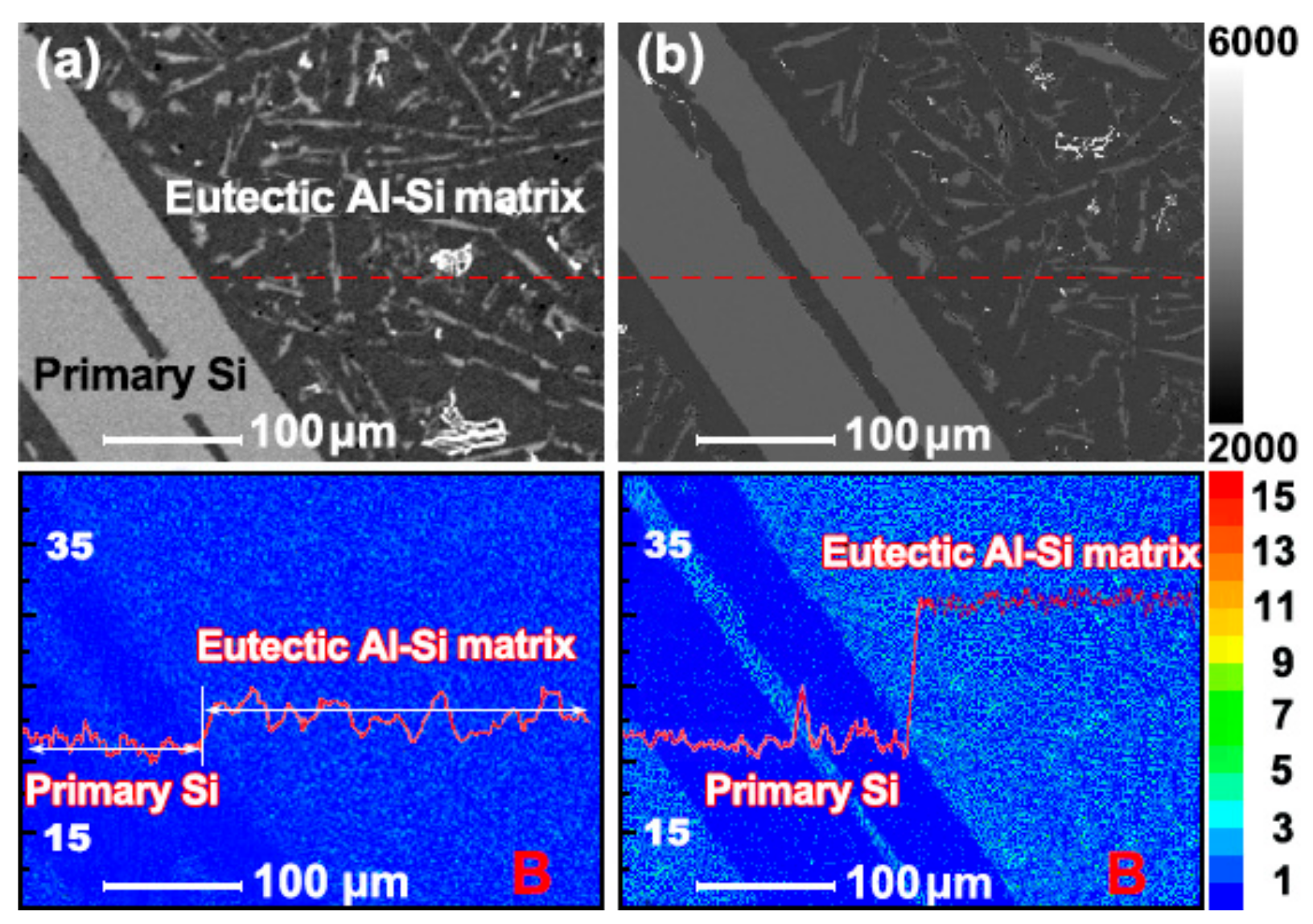 Metals 10 00155 g006