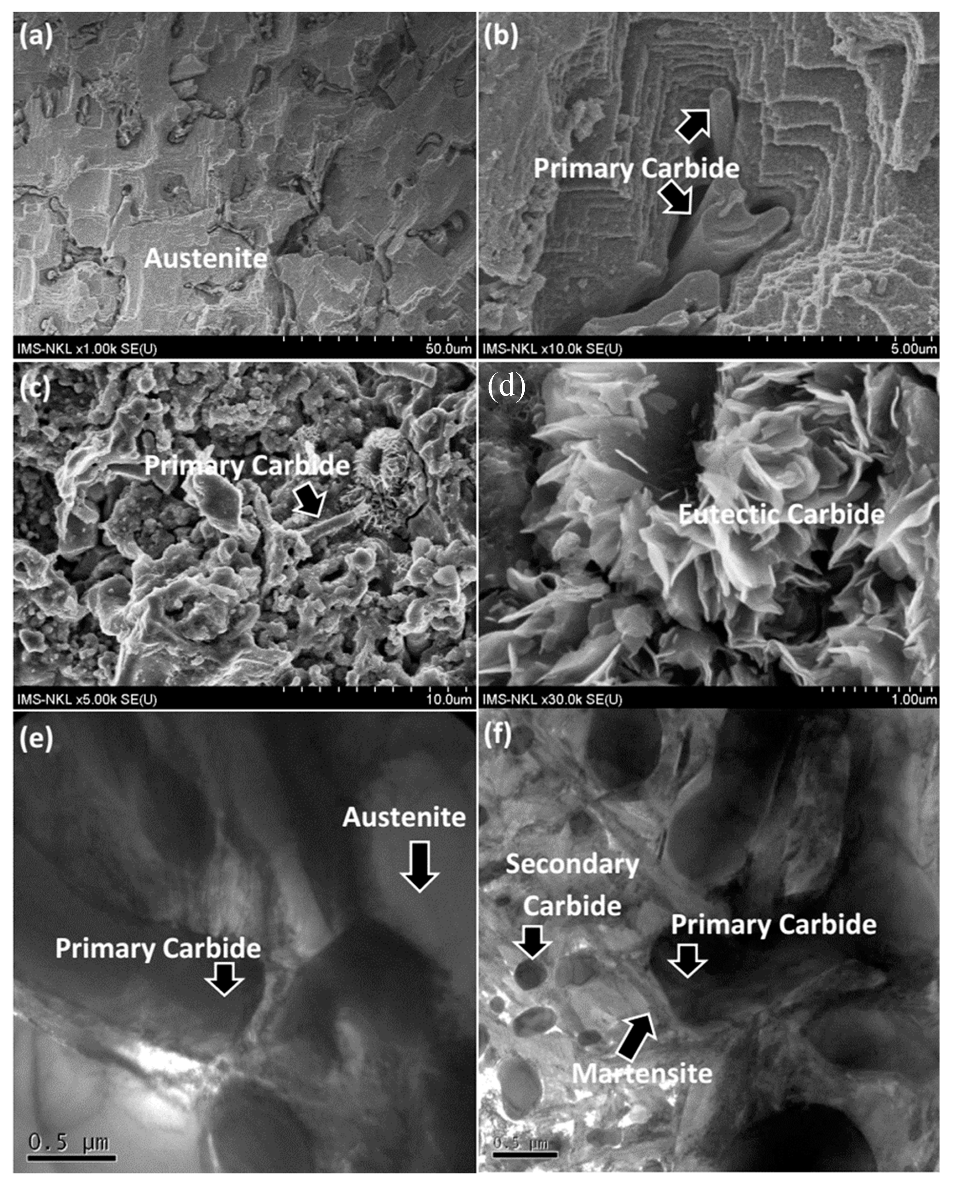 Metals 10 00157 g006 Metals 10 00157 g006