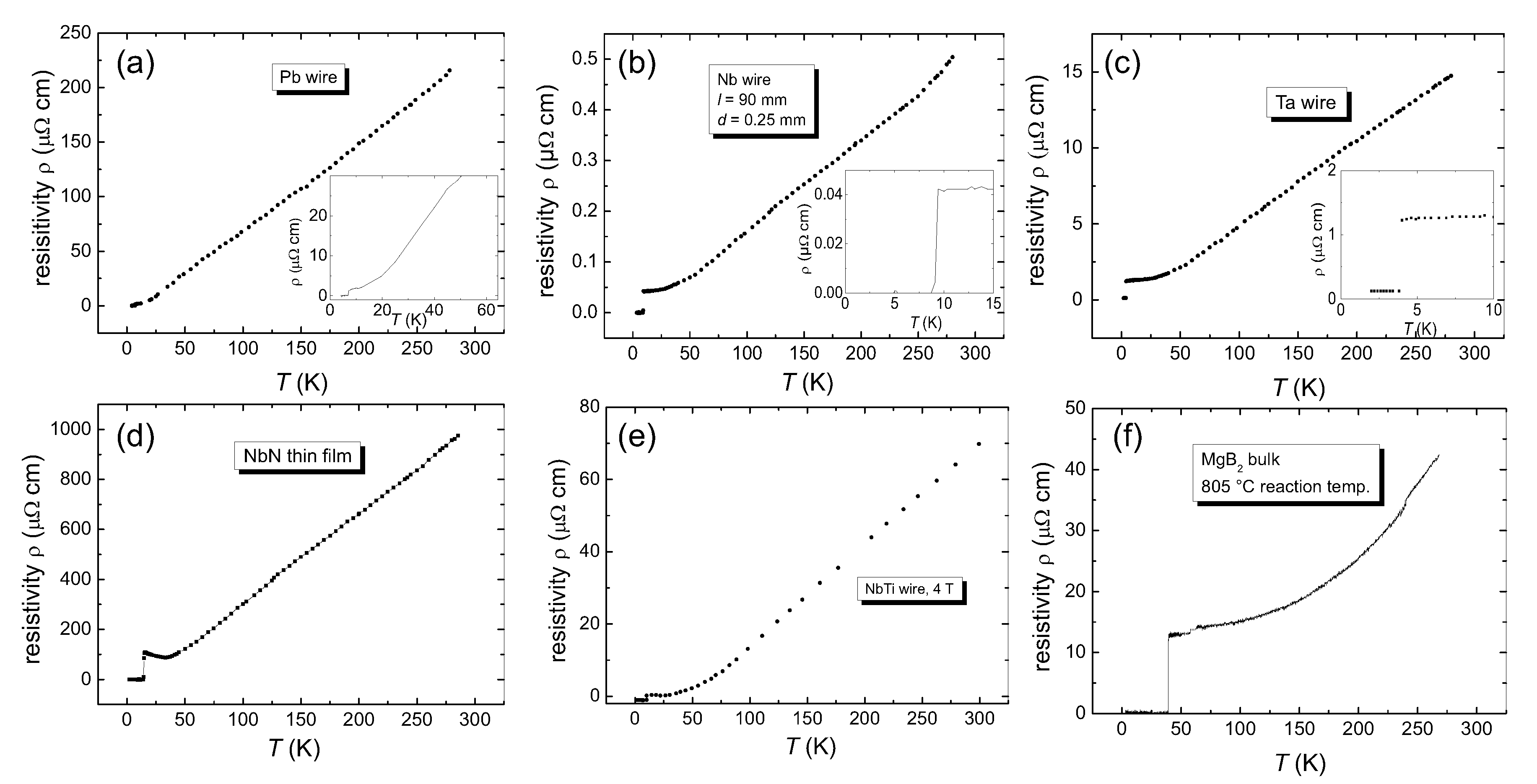 Metals 10 00158 g003 Metals 10 00158 g003