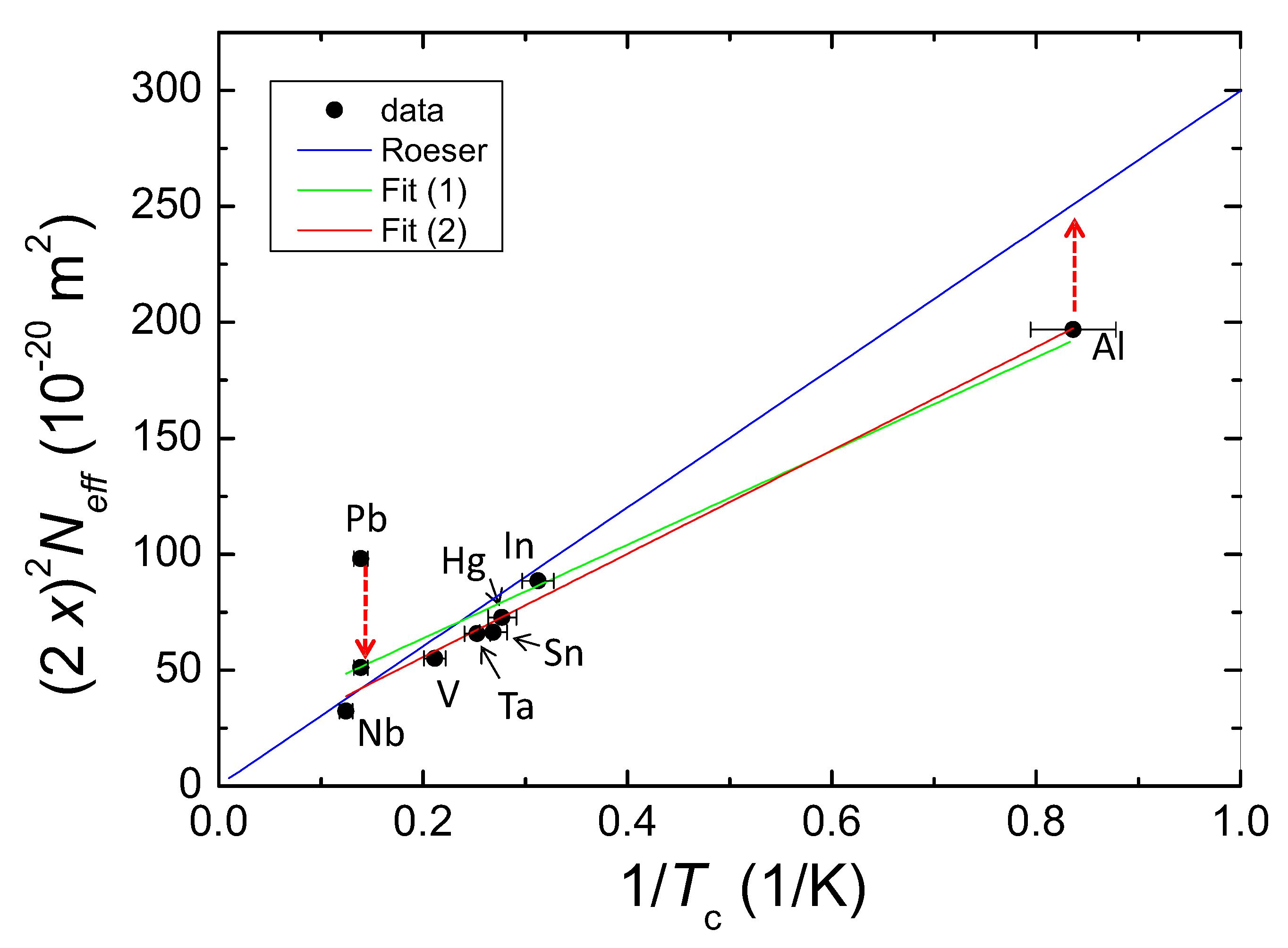 Metals 10 00158 g004 Metals 10 00158 g004