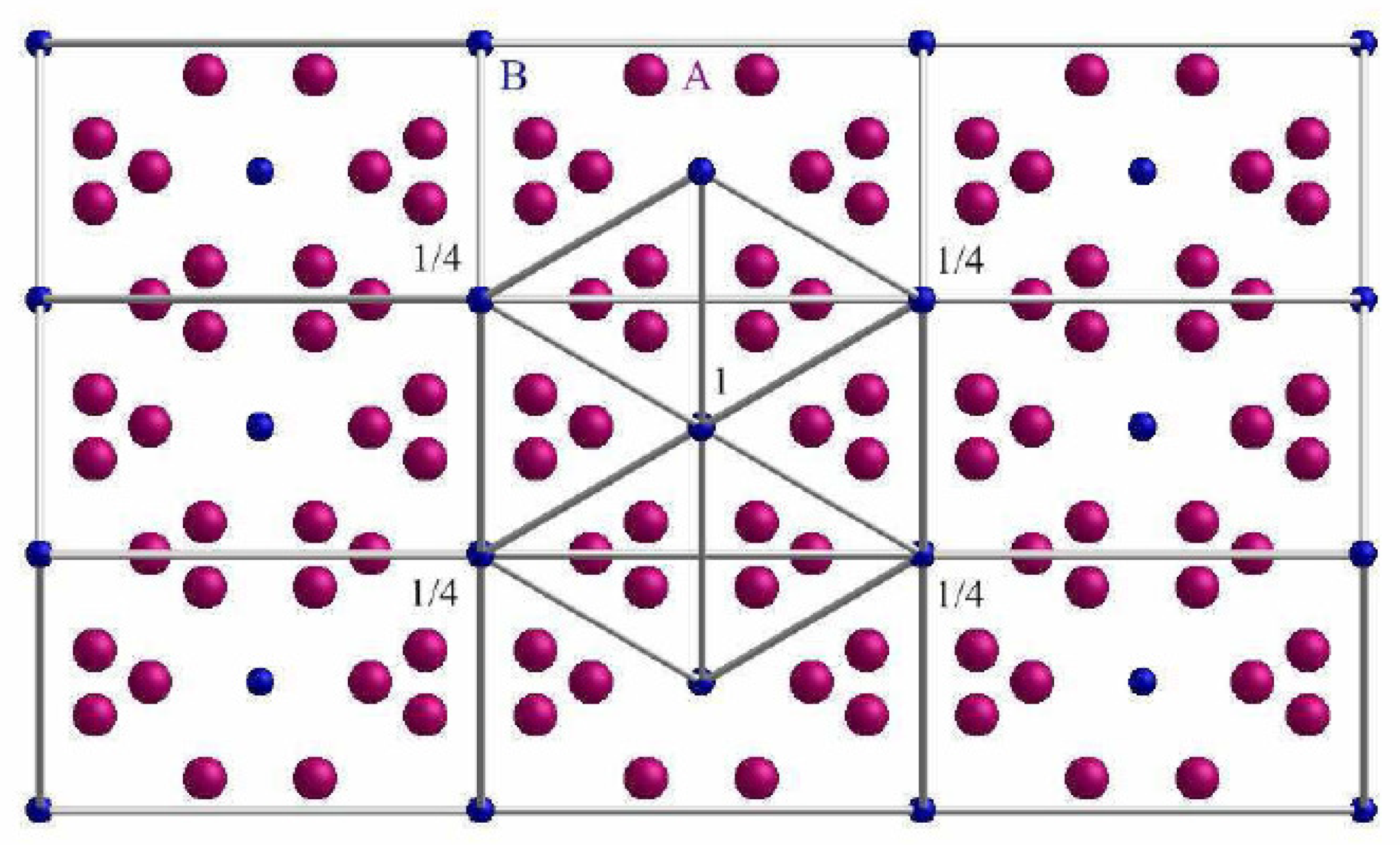 Metals 10 00158 g007 Metals 10 00158 g007