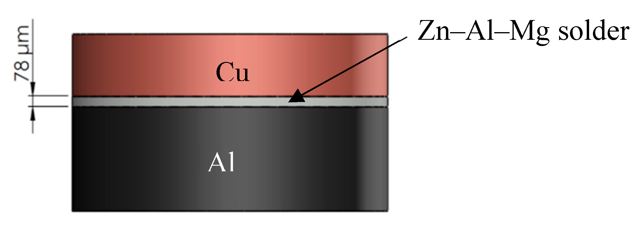 Metals 10 00160 g002