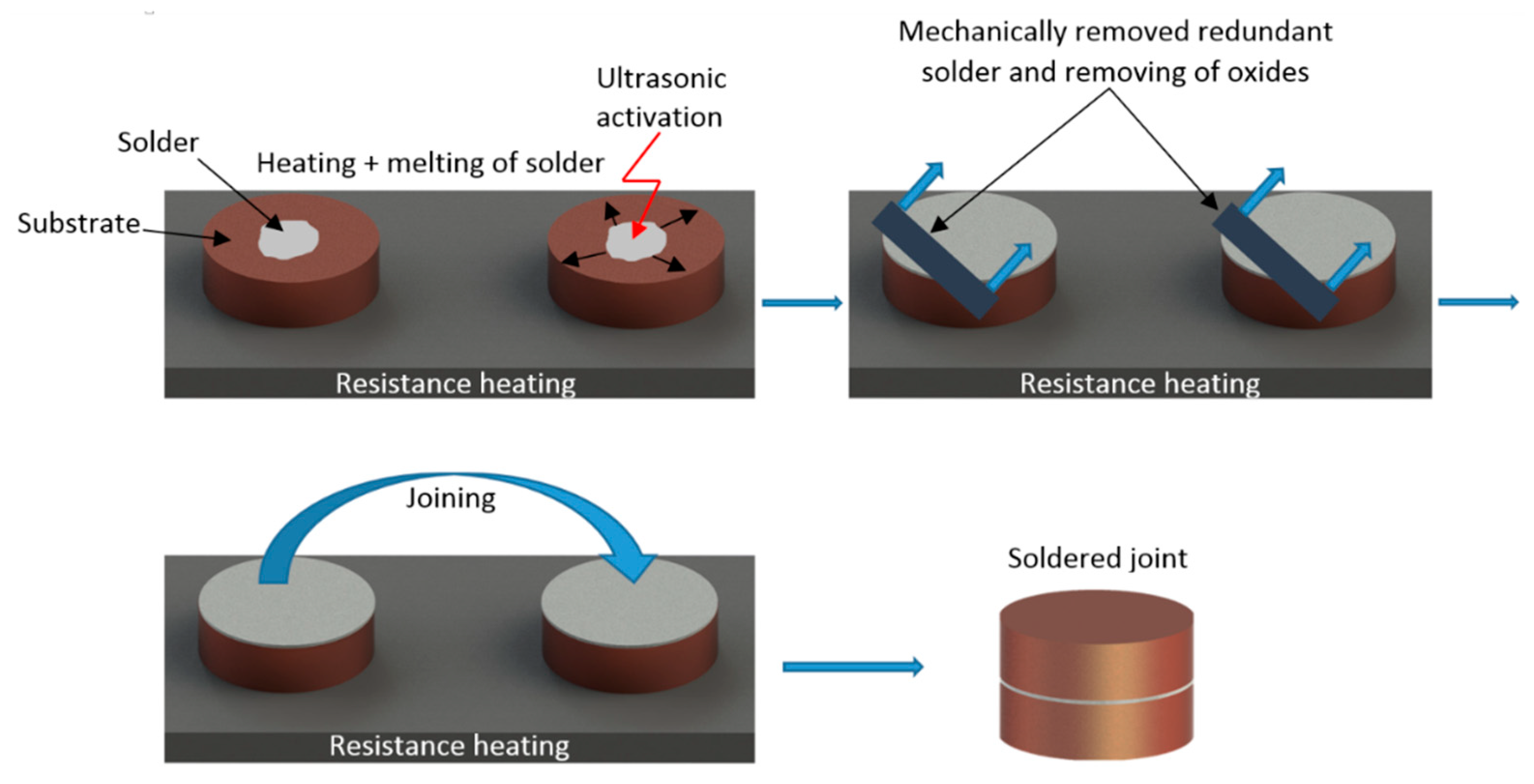 Metals 10 00160 g003