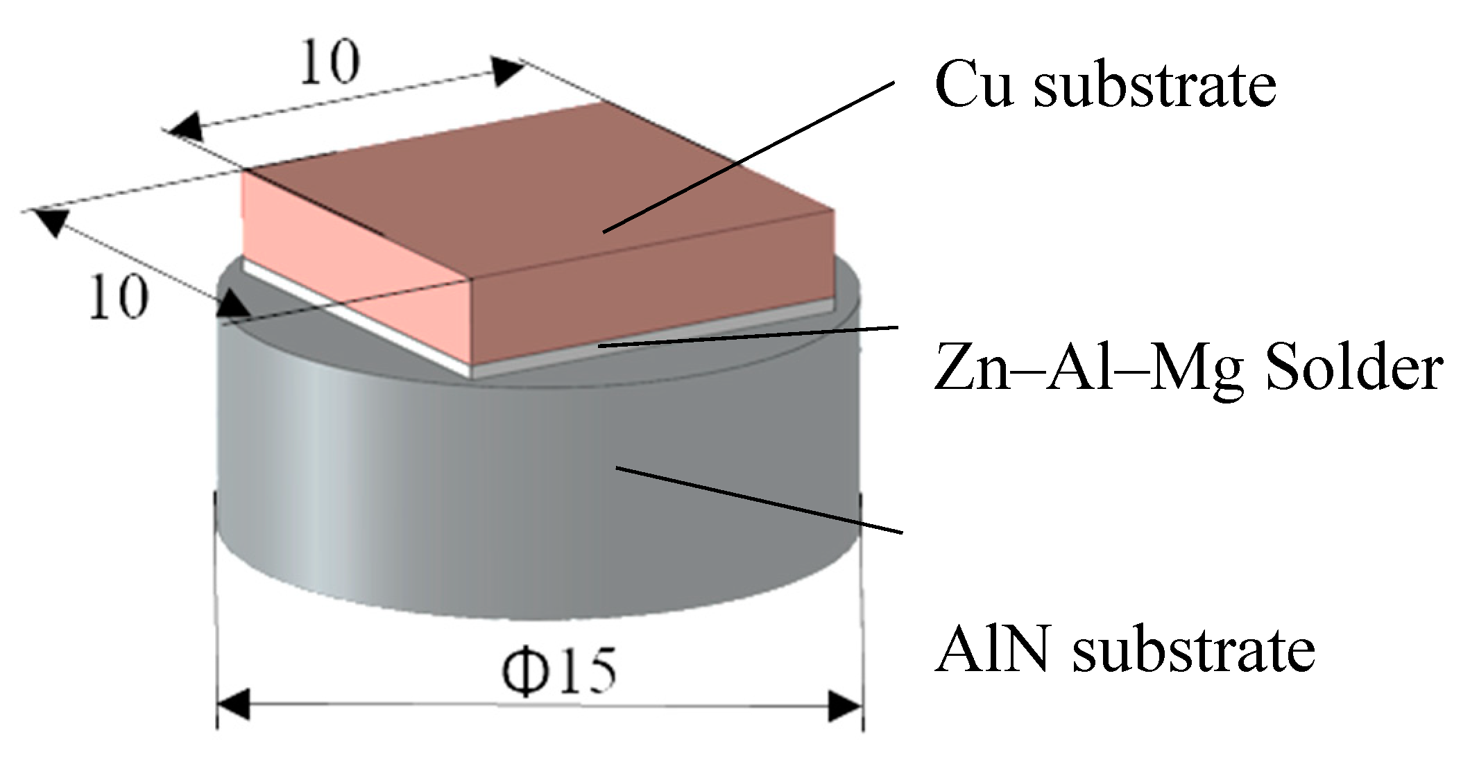 Metals 10 00160 g004