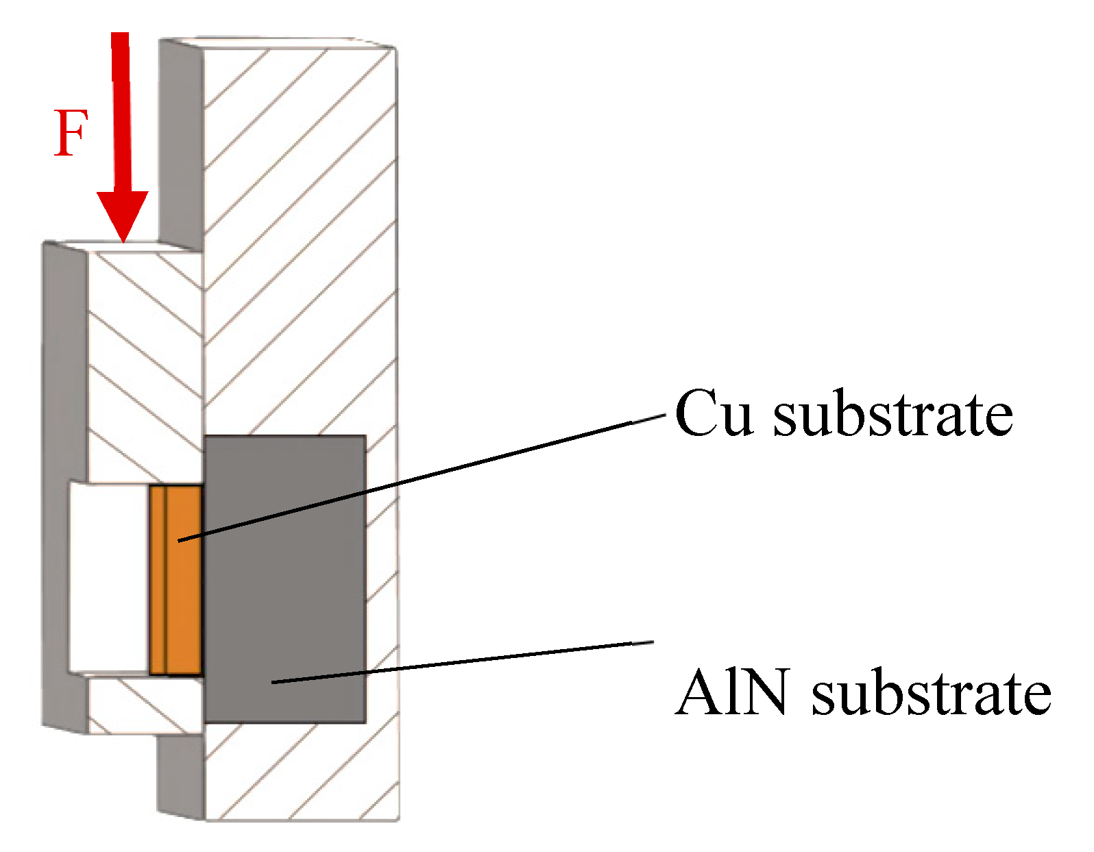 Metals 10 00160 g005