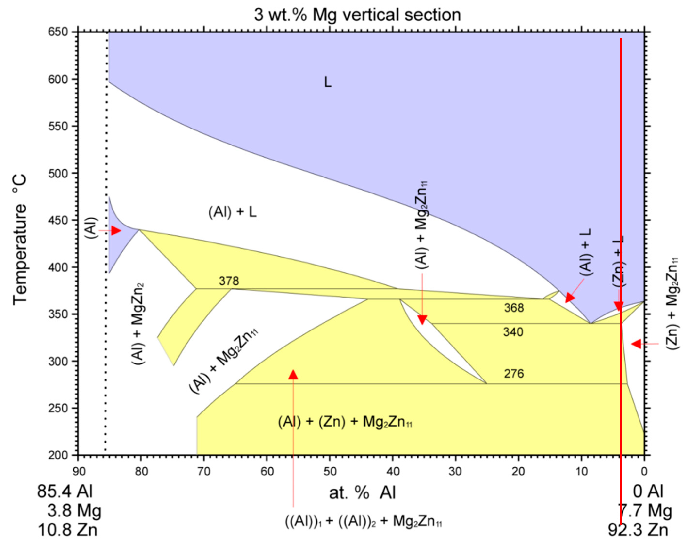 Metals 10 00160 g007