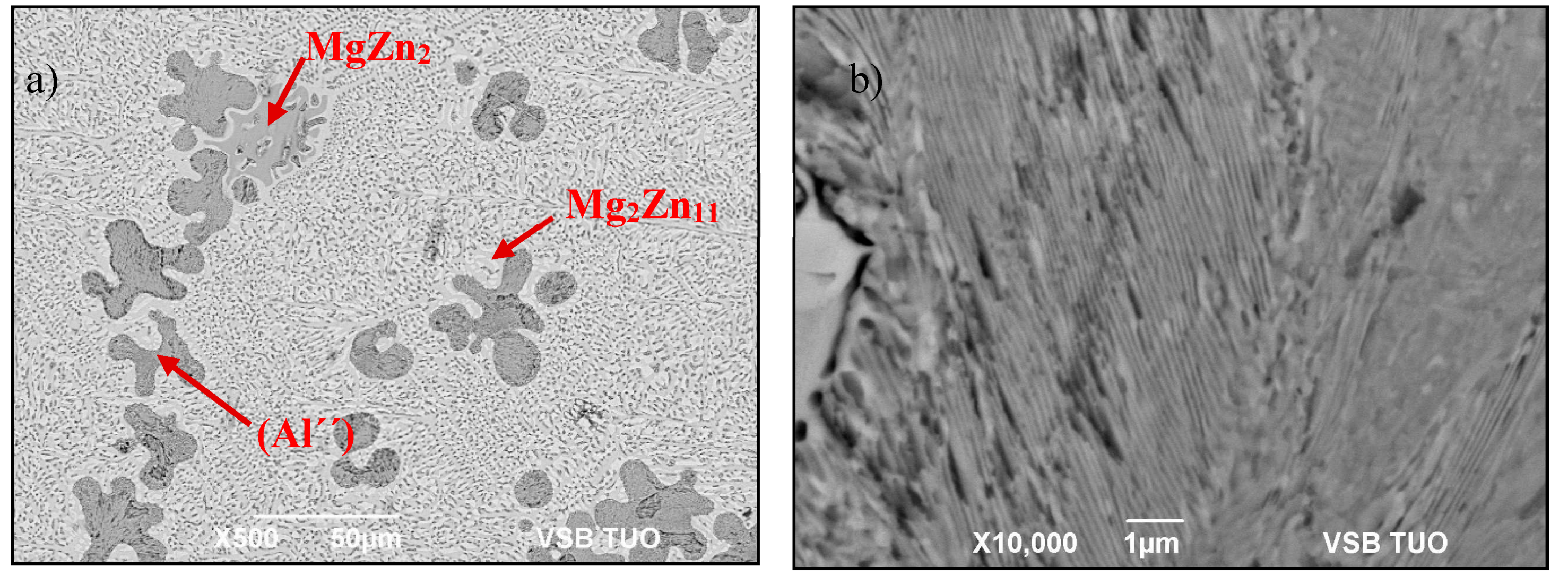 Metals 10 00160 g008