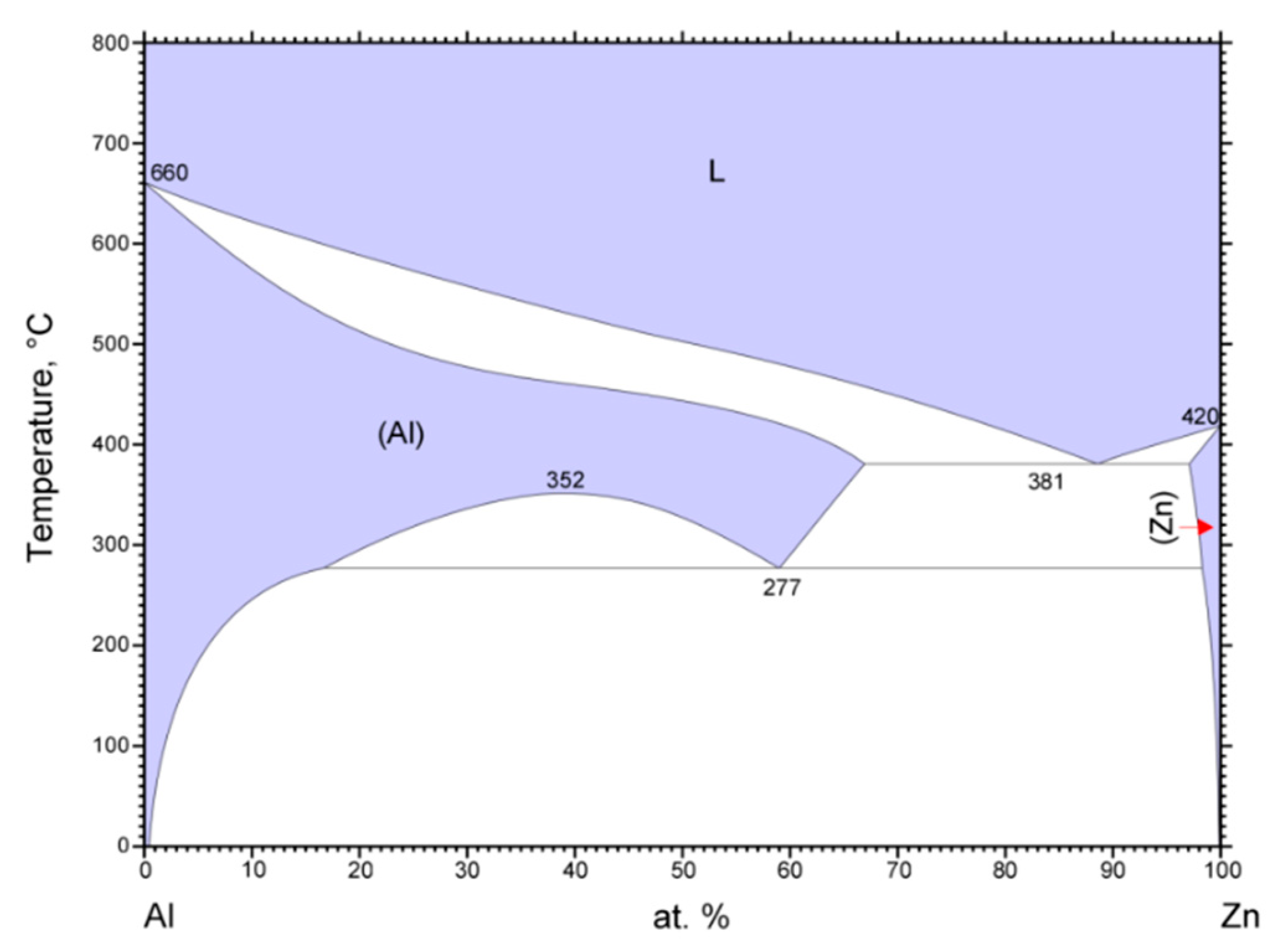 Metals 10 00160 g009