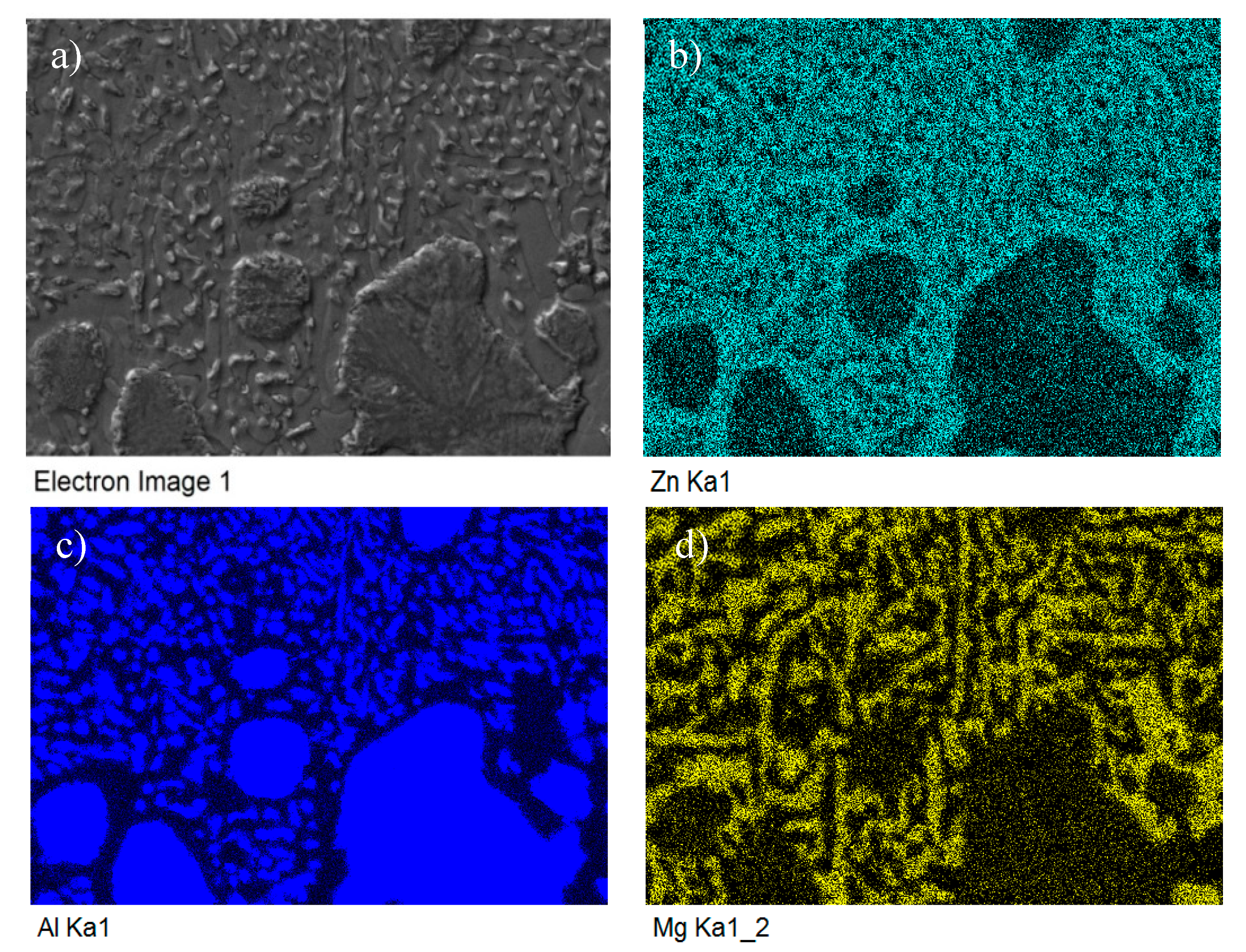 Metals 10 00160 g012