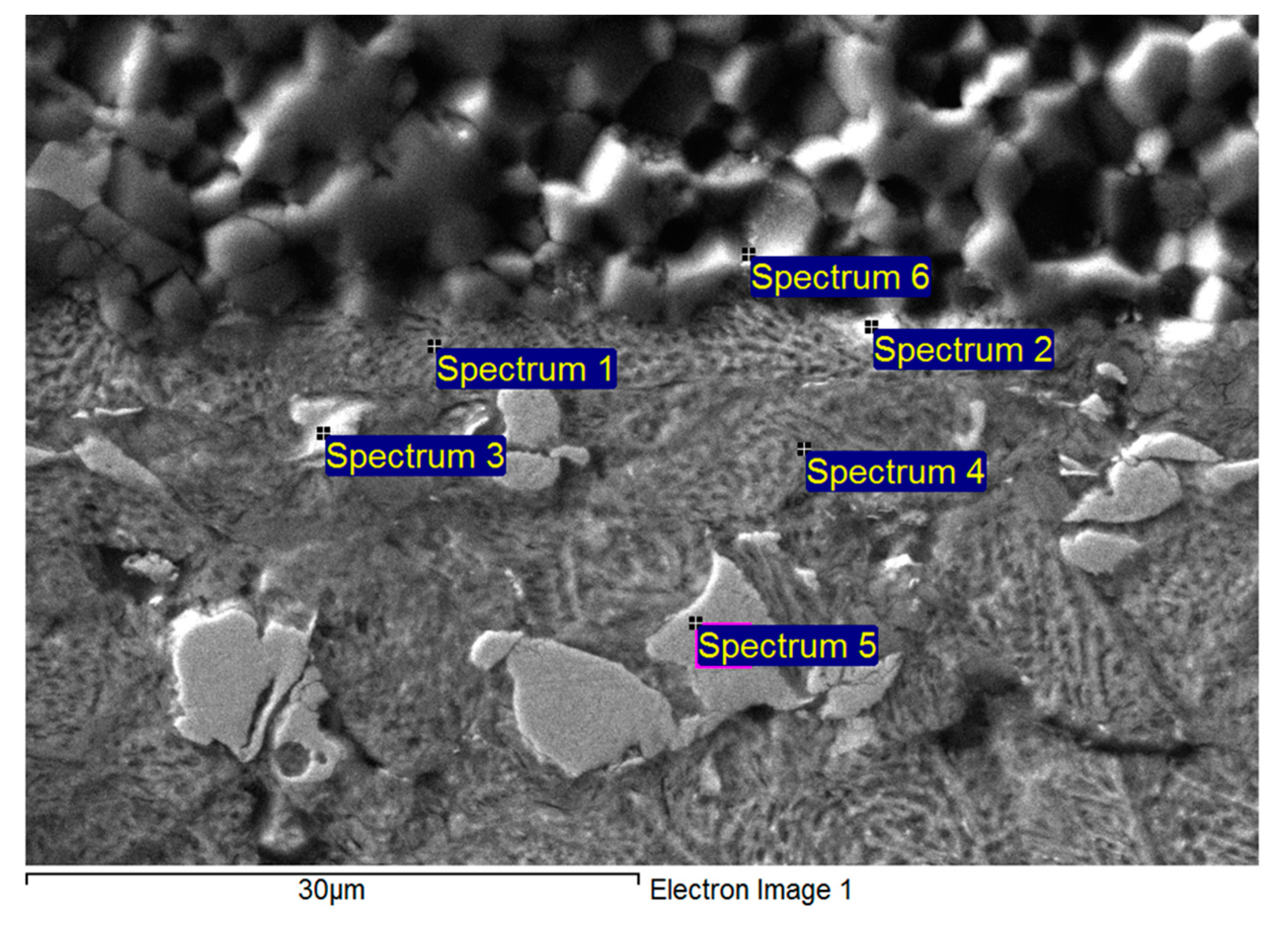 Metals 10 00160 g015