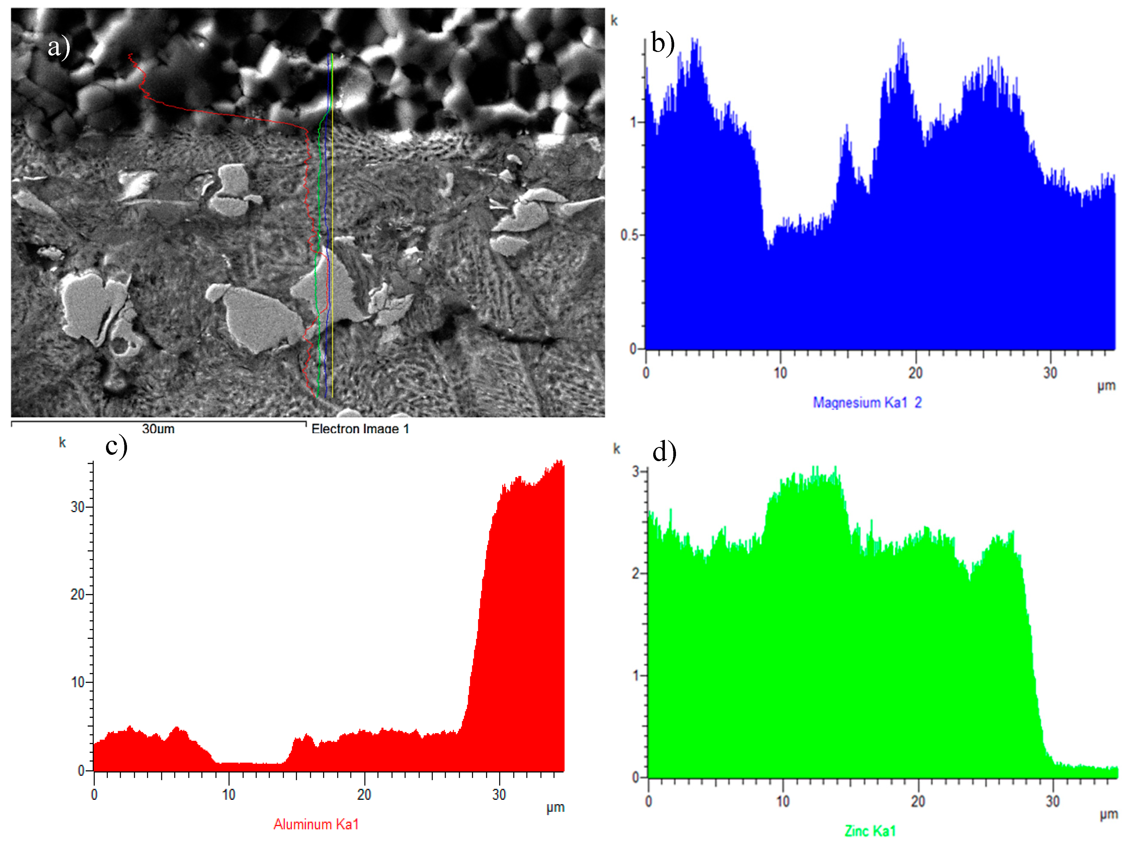 Metals 10 00160 g016