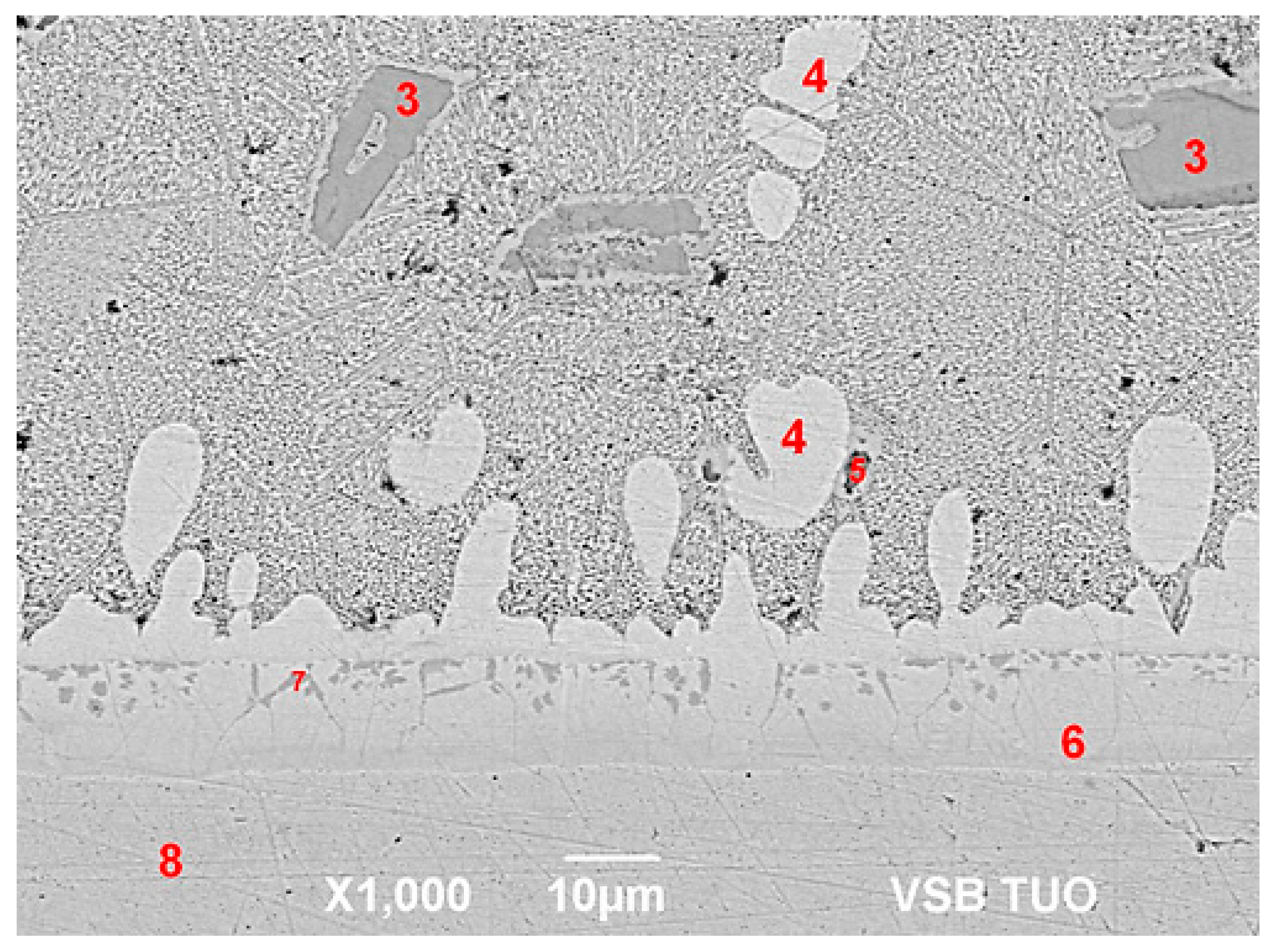 Metals 10 00160 g018