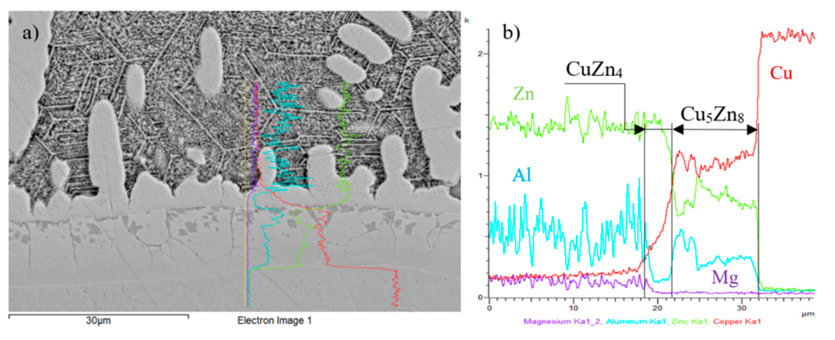 Metals 10 00160 g019
