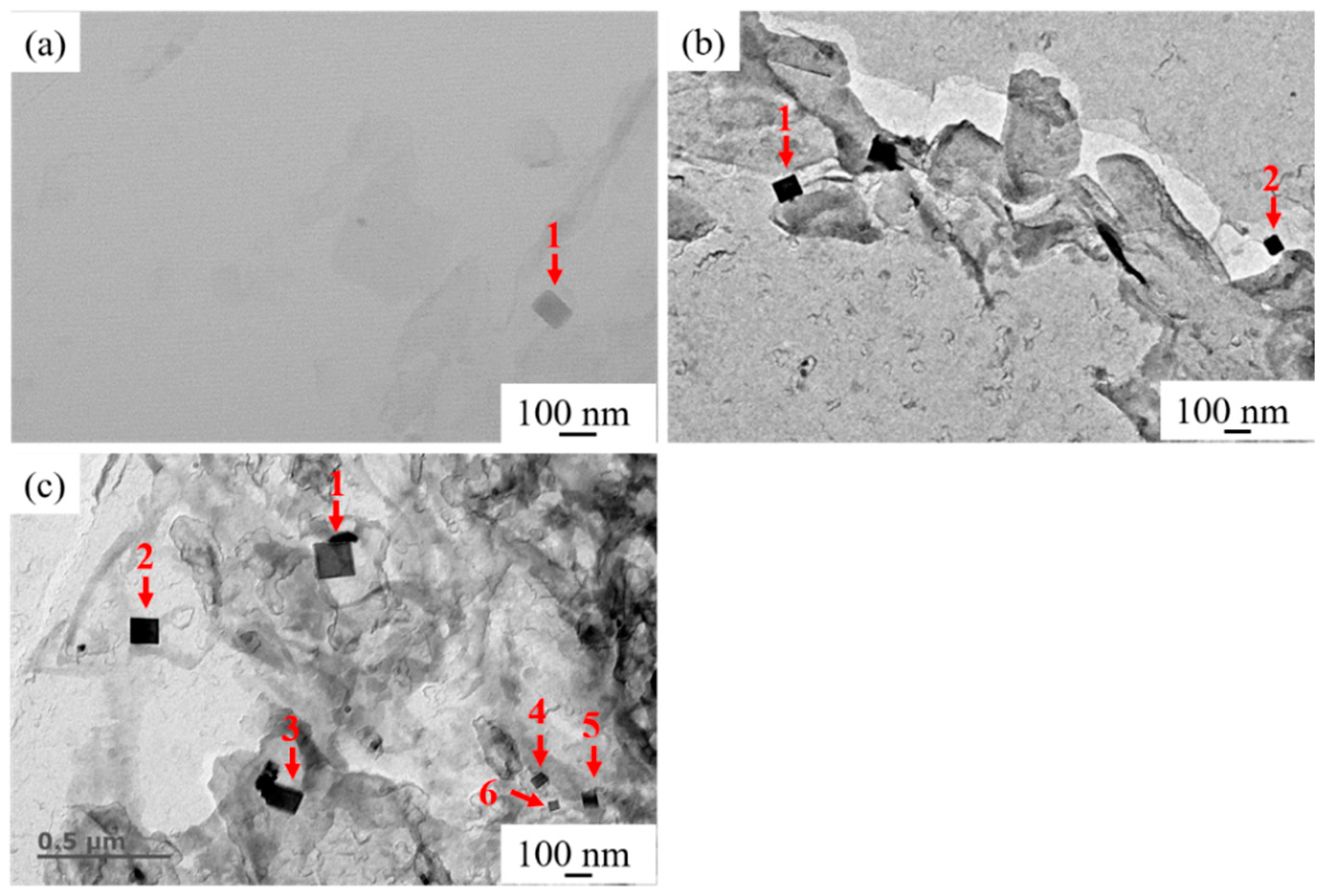 Metals 10 00162 g008 Metals 10 00162 g008