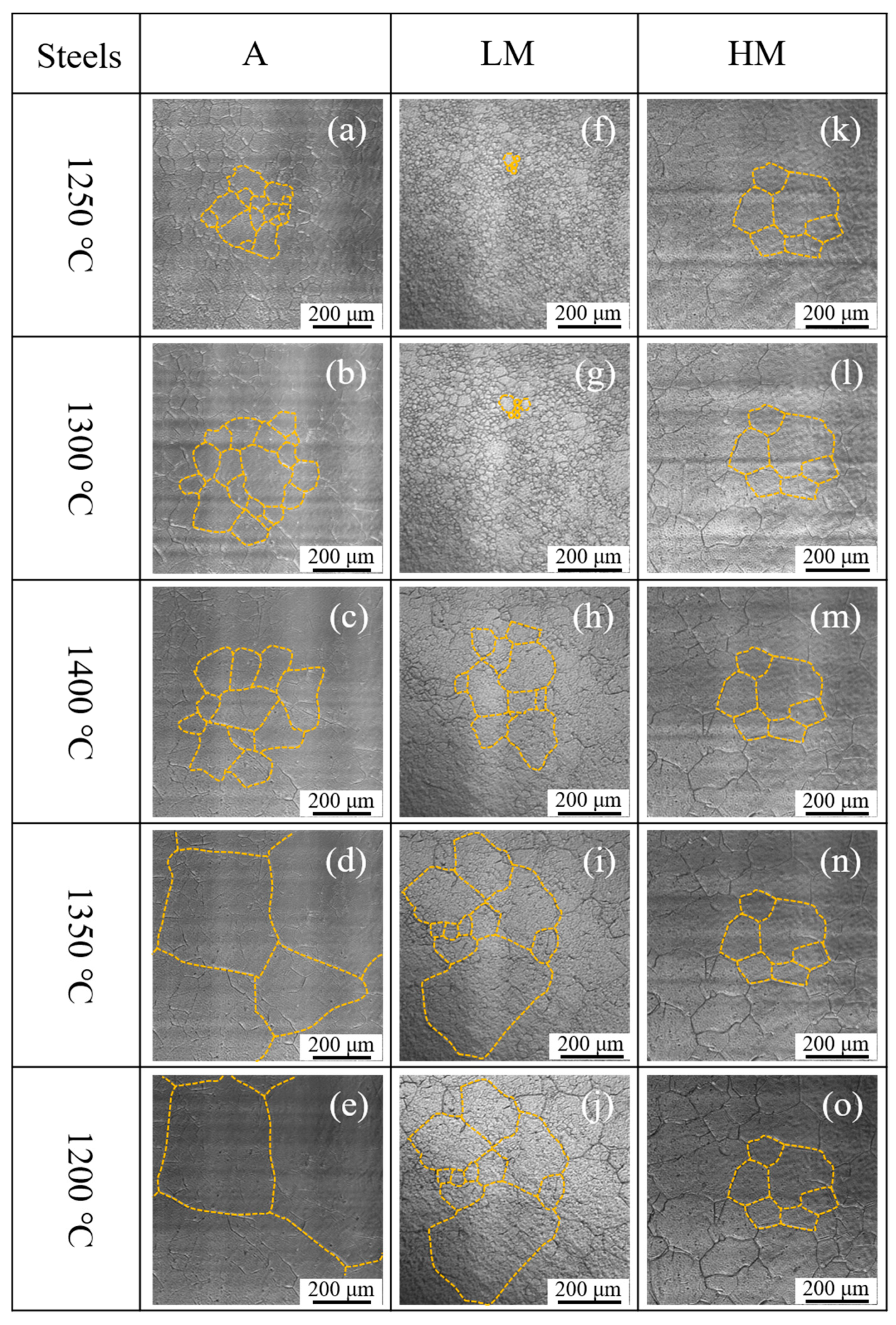 Metals 10 00162 g010 Metals 10 00162 g010