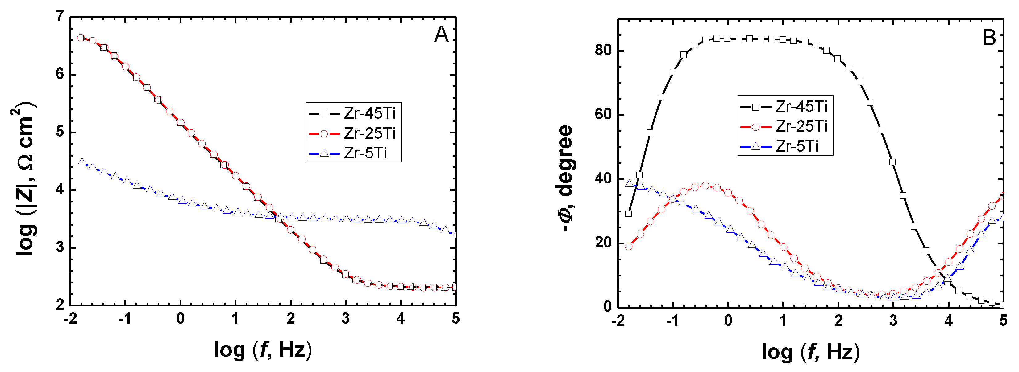Metals 10 00166 g001