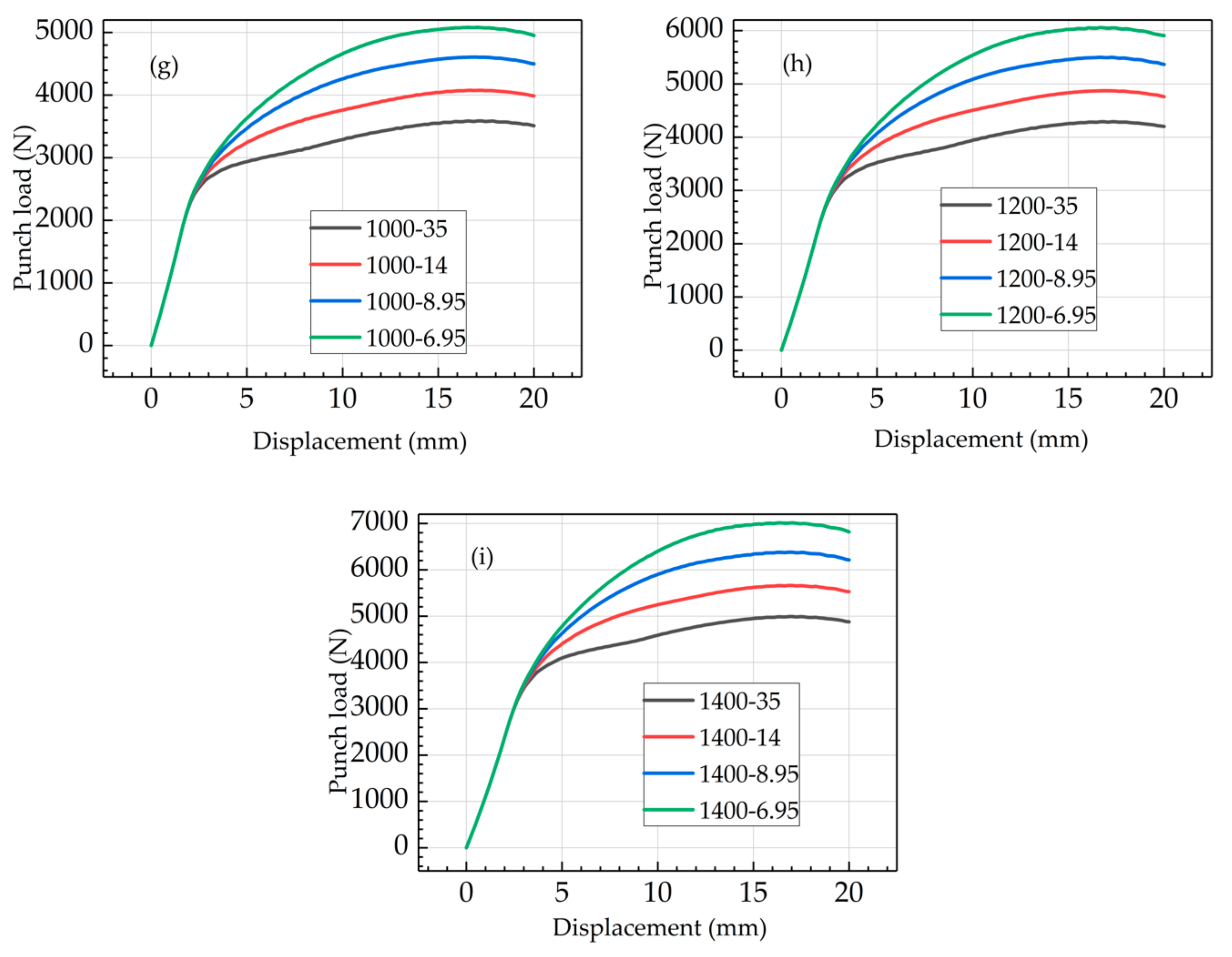 Metals 10 00169 g010b