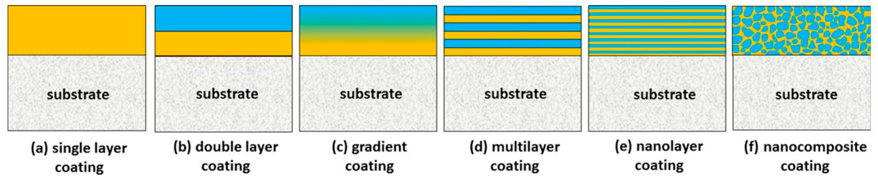 Metals 10 00170 g002