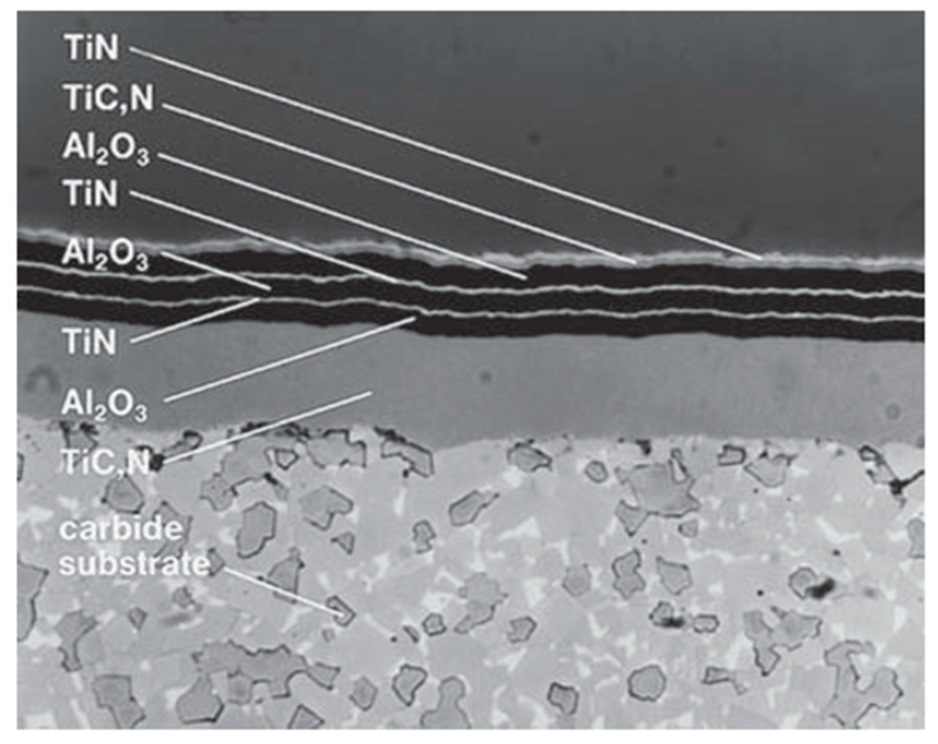 Metals 10 00170 g005