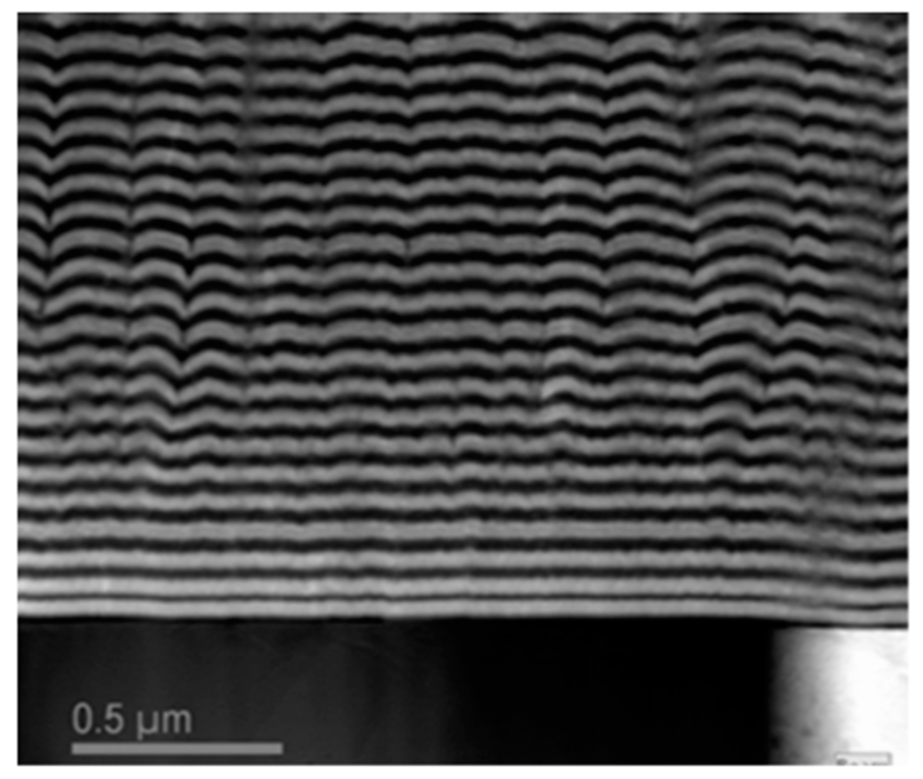 Metals 10 00170 g009