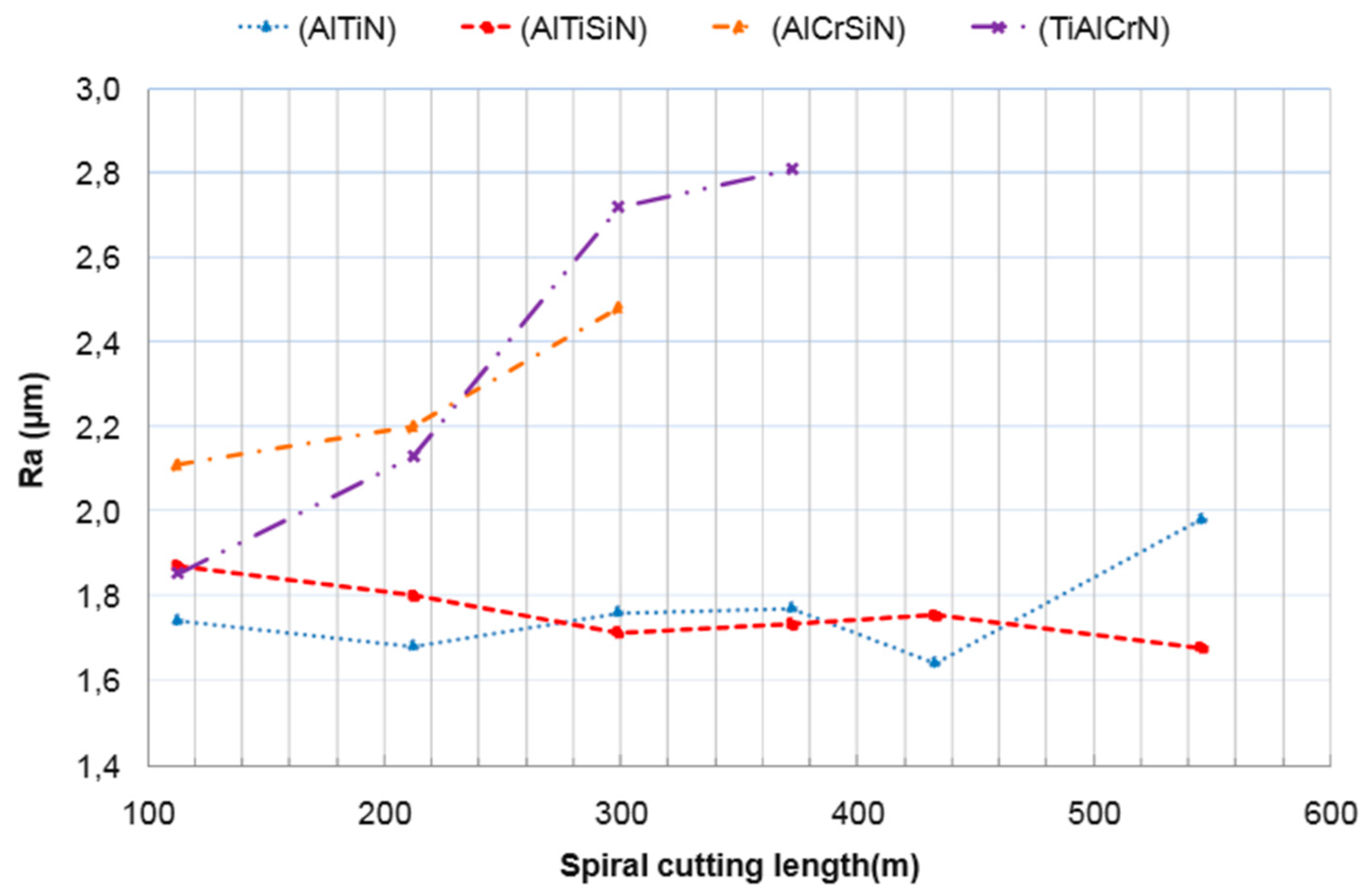 Metals 10 00170 g010