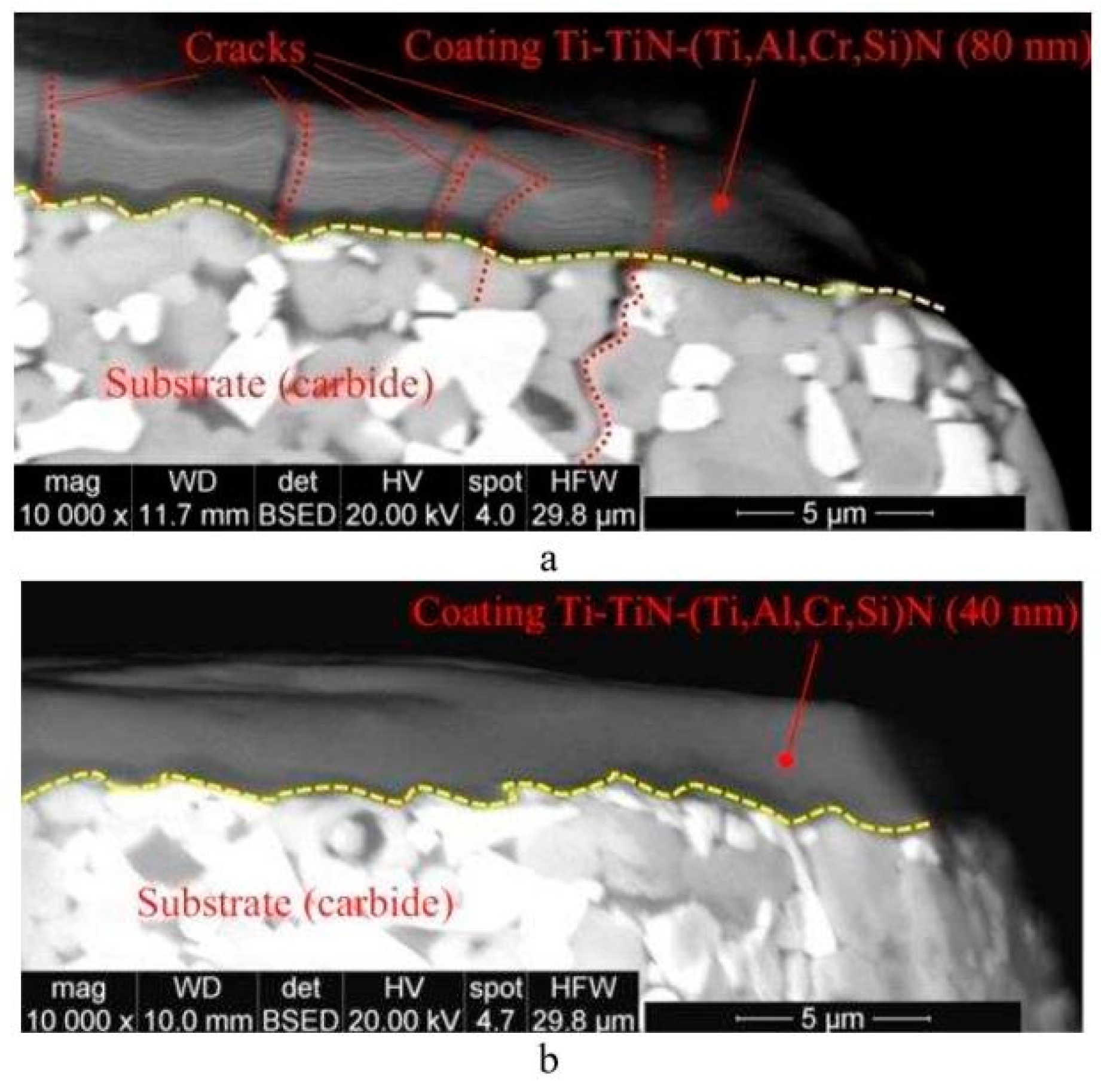 Metals 10 00170 g015
