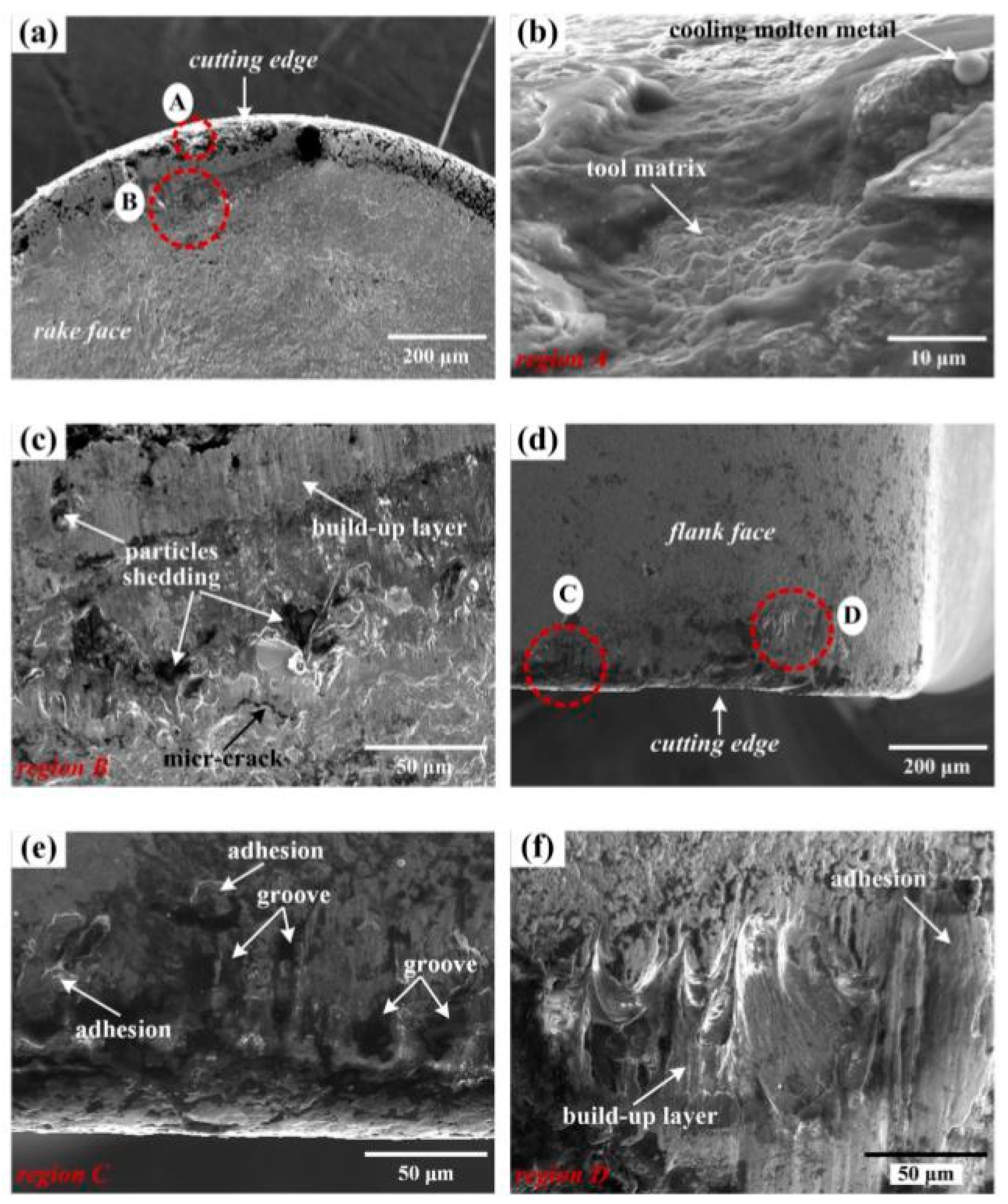 Metals 10 00170 g016