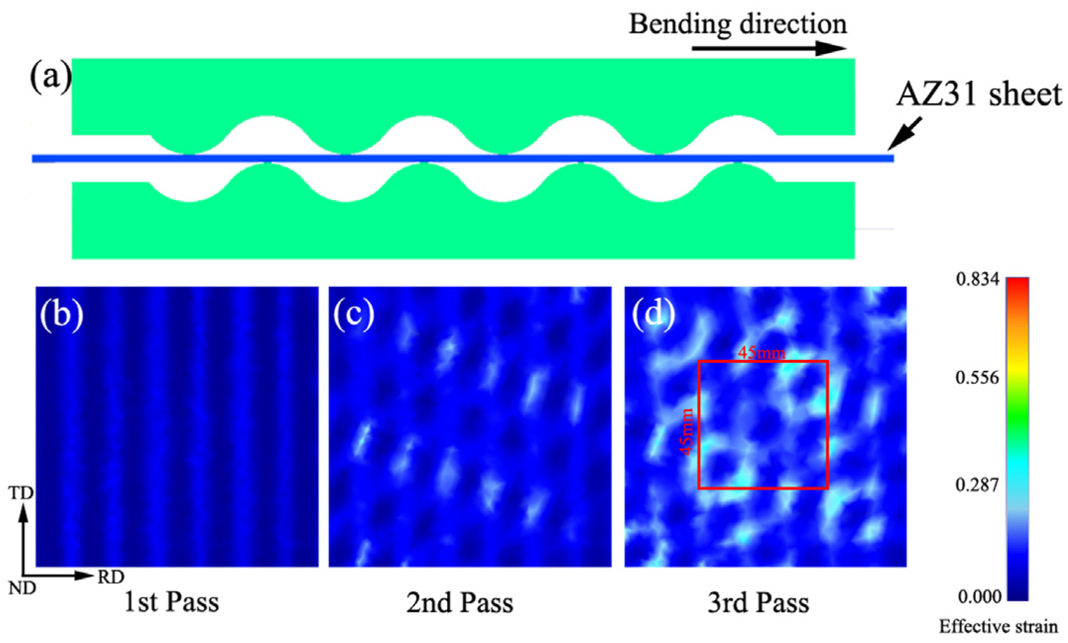Metals 10 00173 g001 Metals 10 00173 g001