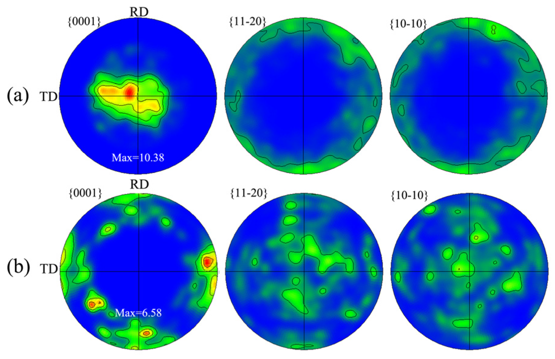 Metals 10 00173 g005 Metals 10 00173 g005