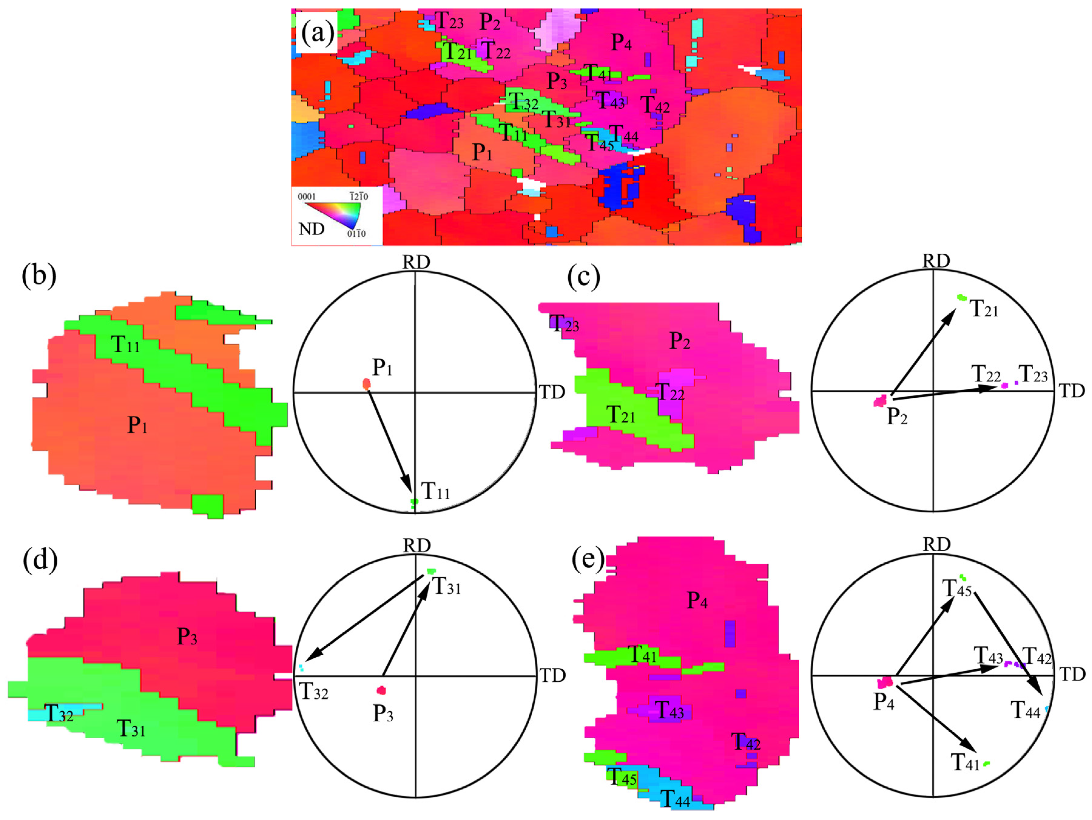 Metals 10 00173 g006 Metals 10 00173 g006