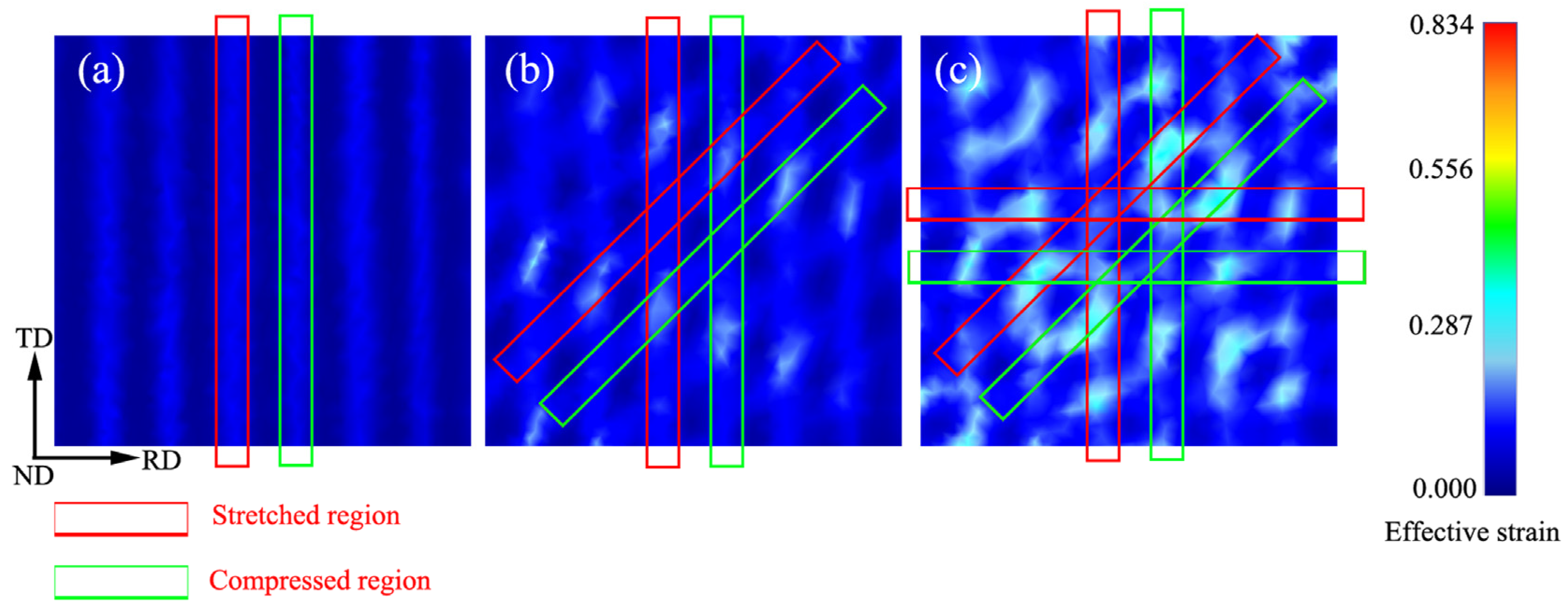 Metals 10 00173 g007 Metals 10 00173 g007