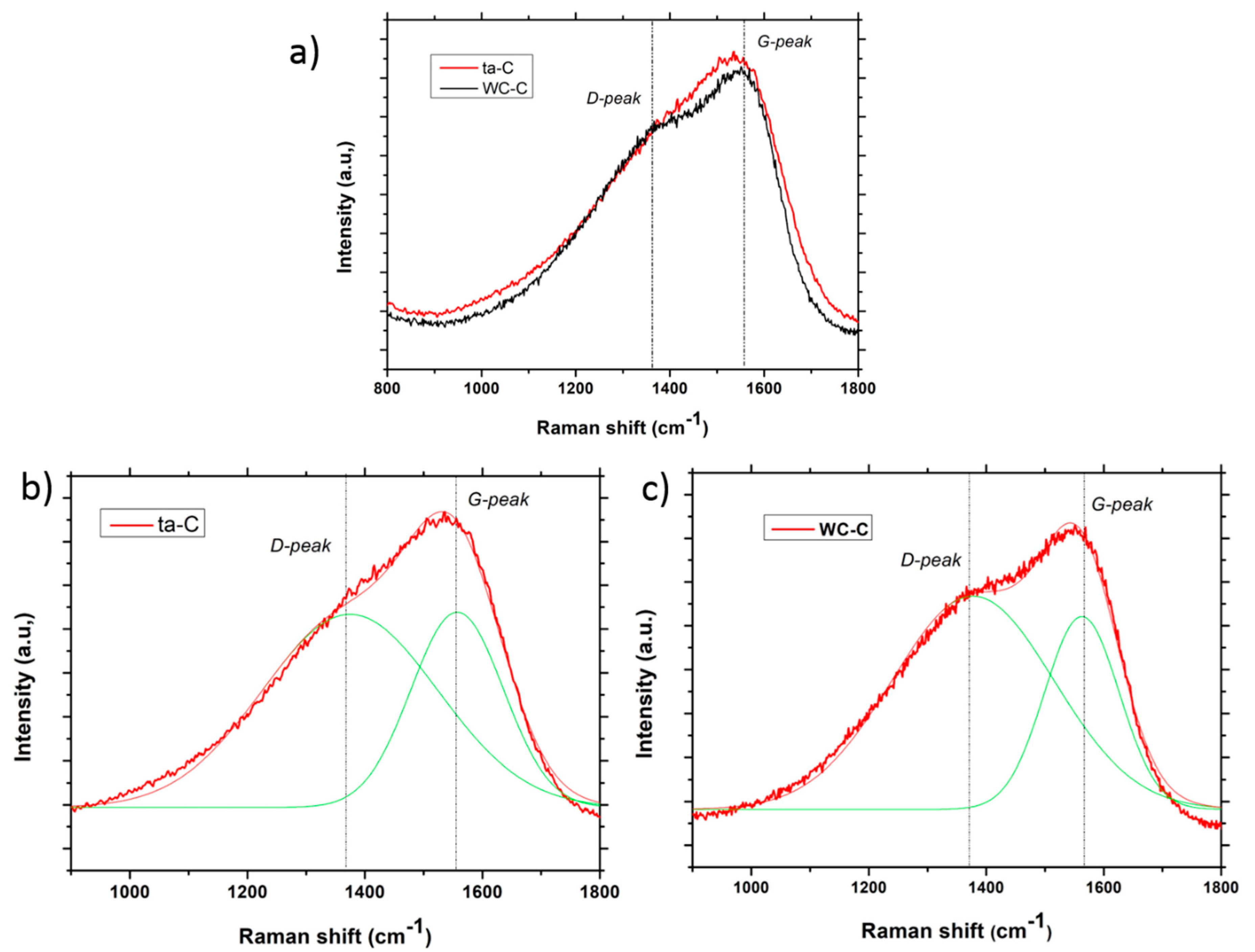 Metals 10 00174 g005