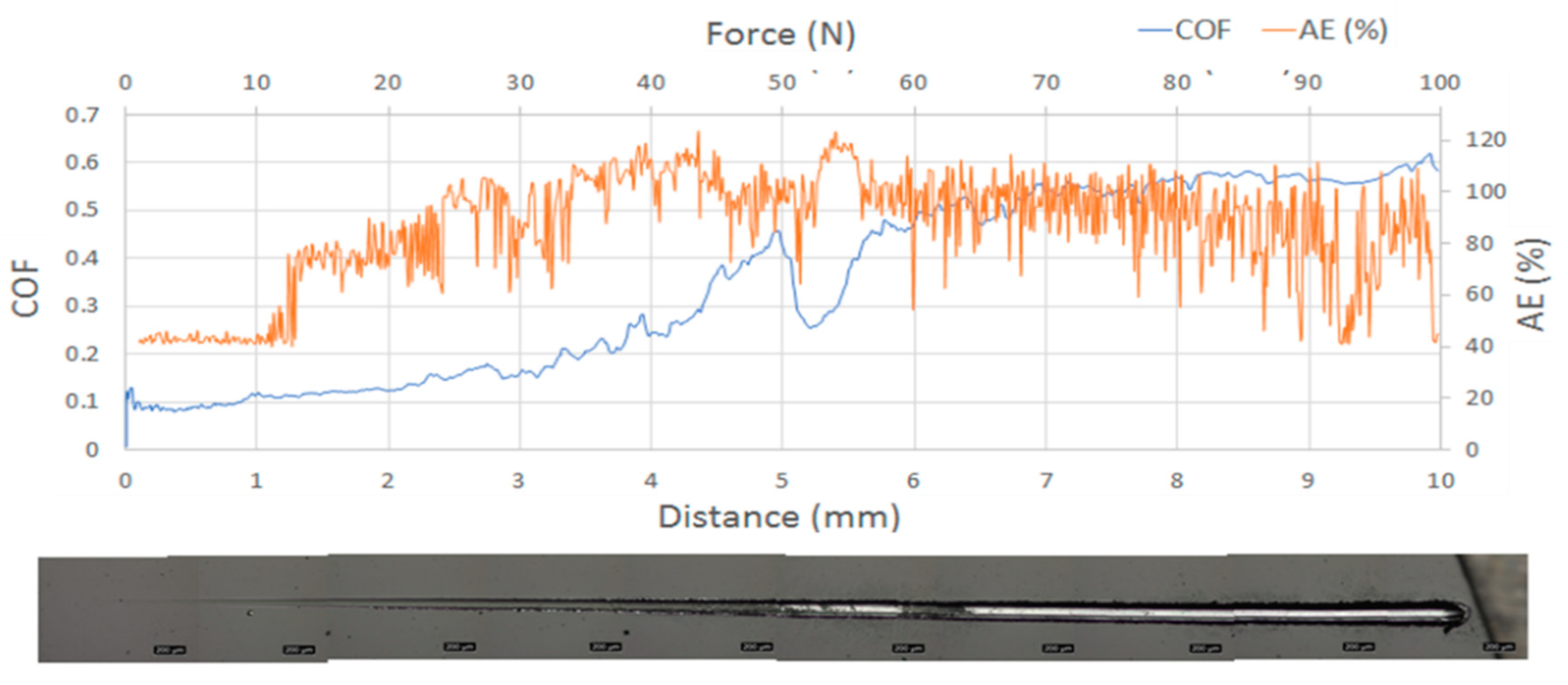 Metals 10 00174 g007