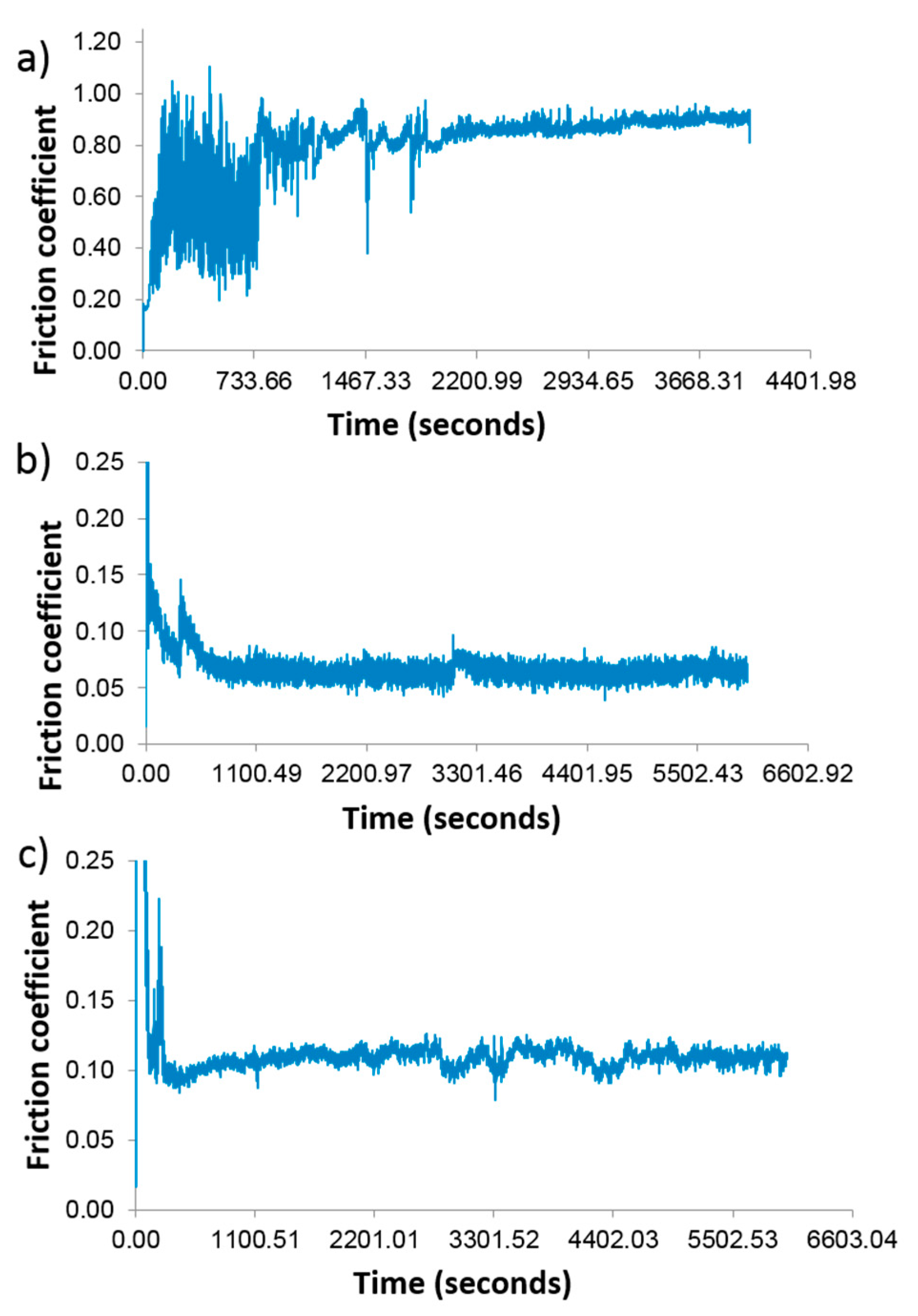 Metals 10 00174 g010