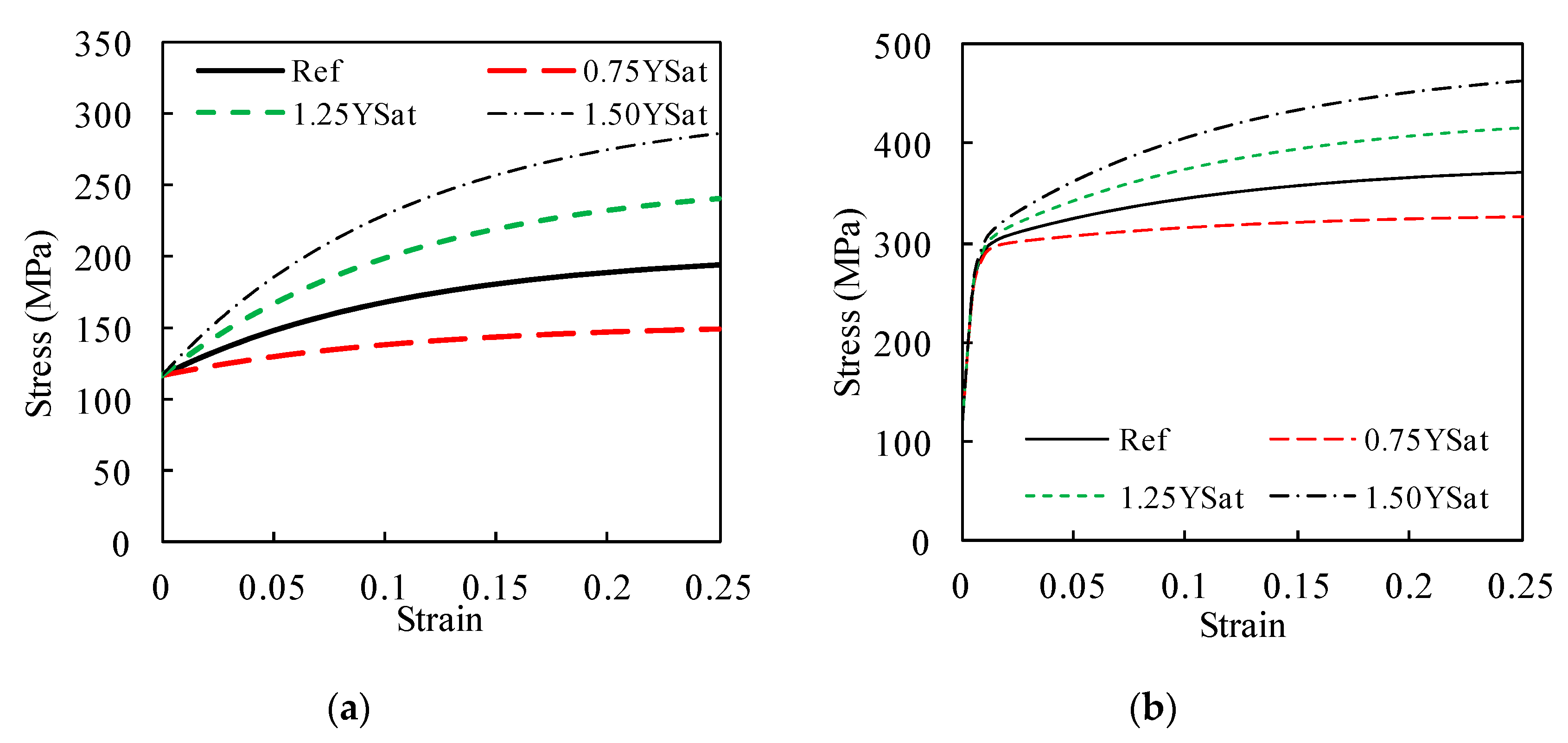 Metals 10 00177 g001 Metals 10 00177 g001