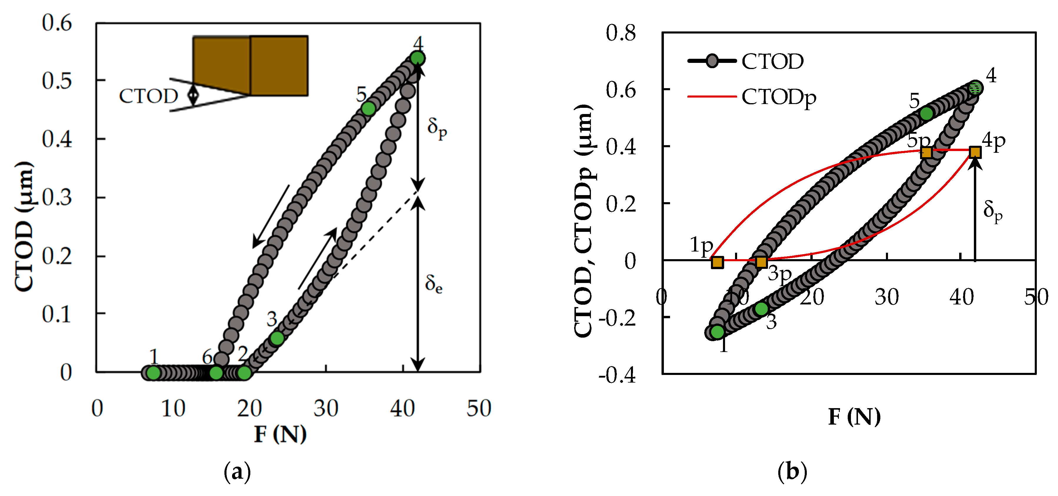 Metals 10 00177 g002 Metals 10 00177 g002