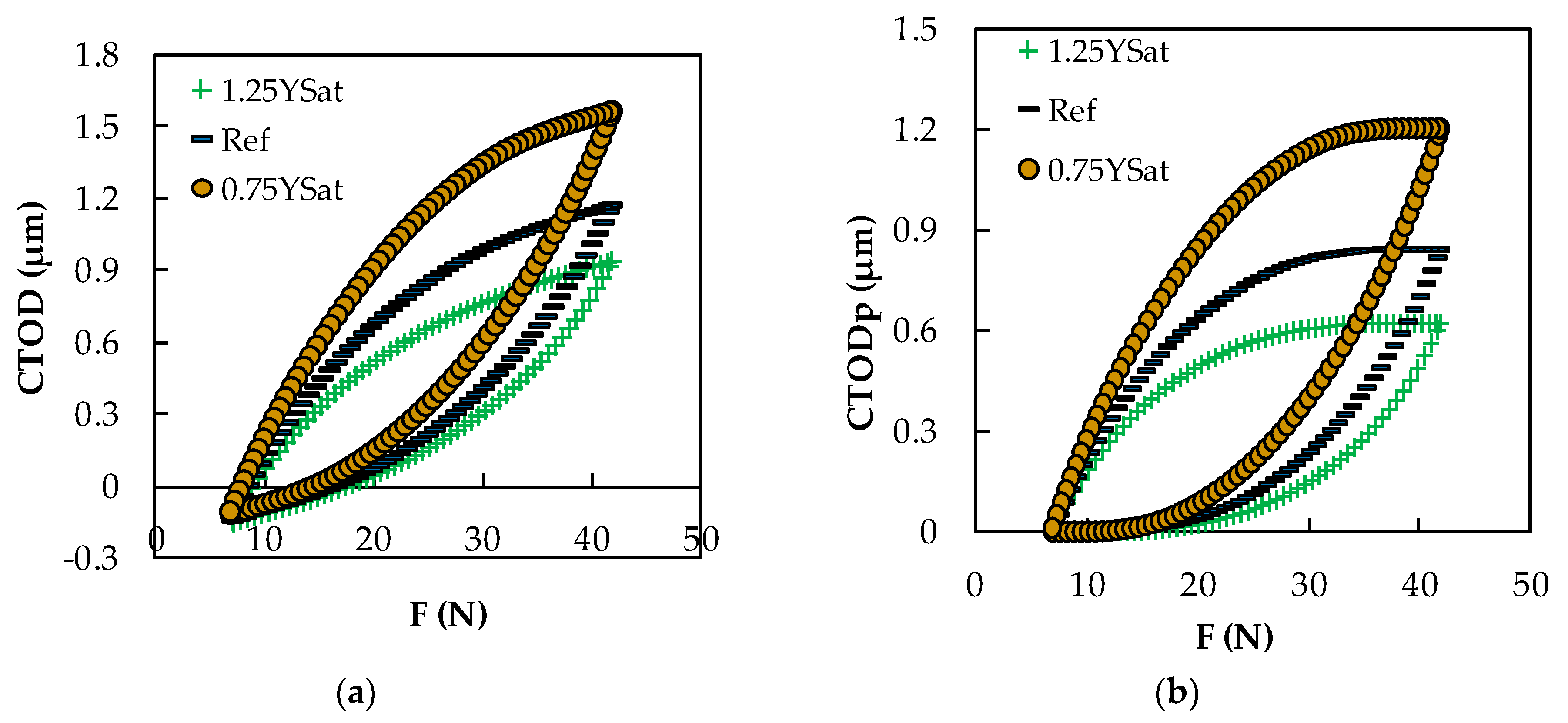 Metals 10 00177 g003 Metals 10 00177 g003