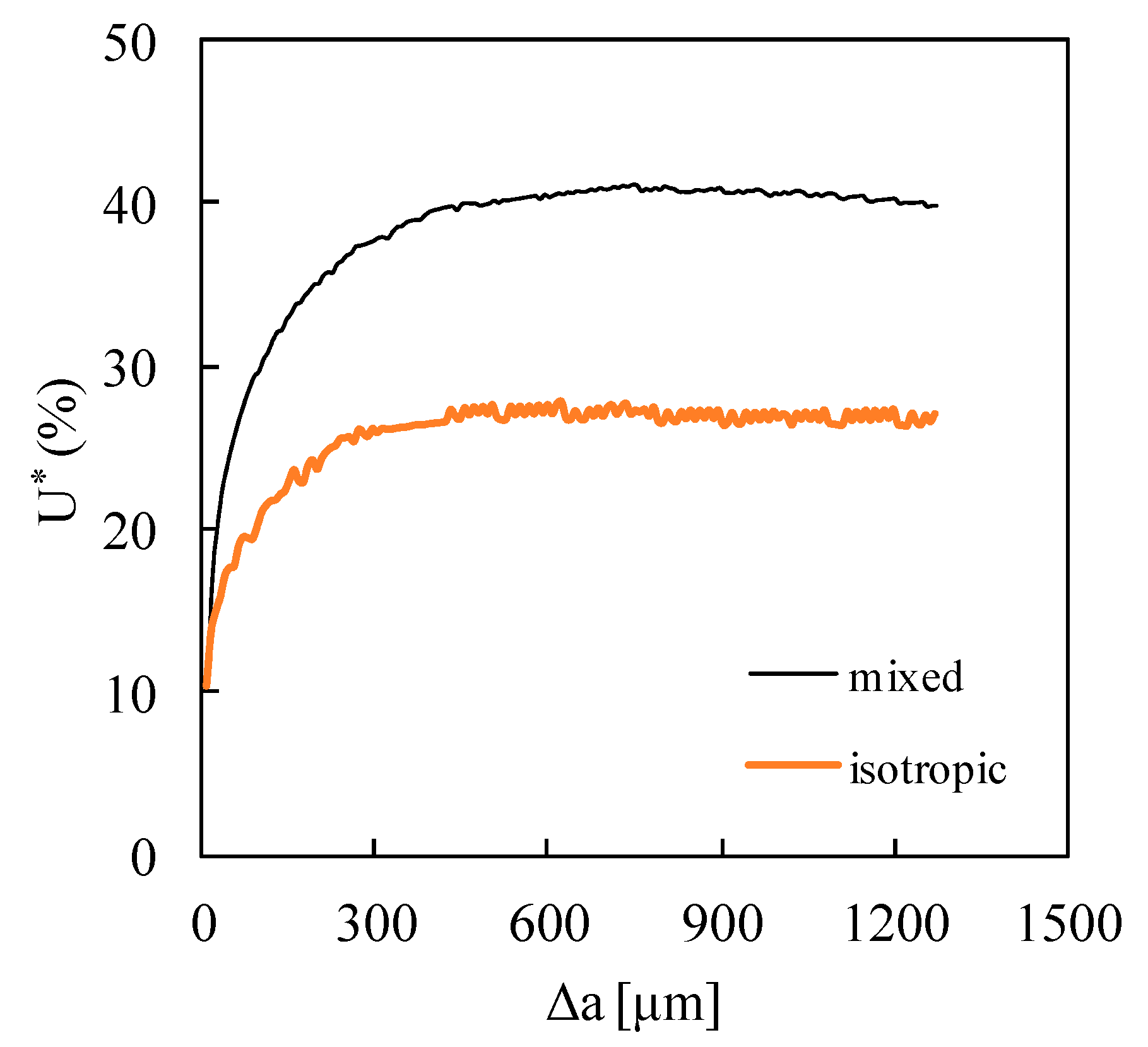 Metals 10 00177 g006 Metals 10 00177 g006