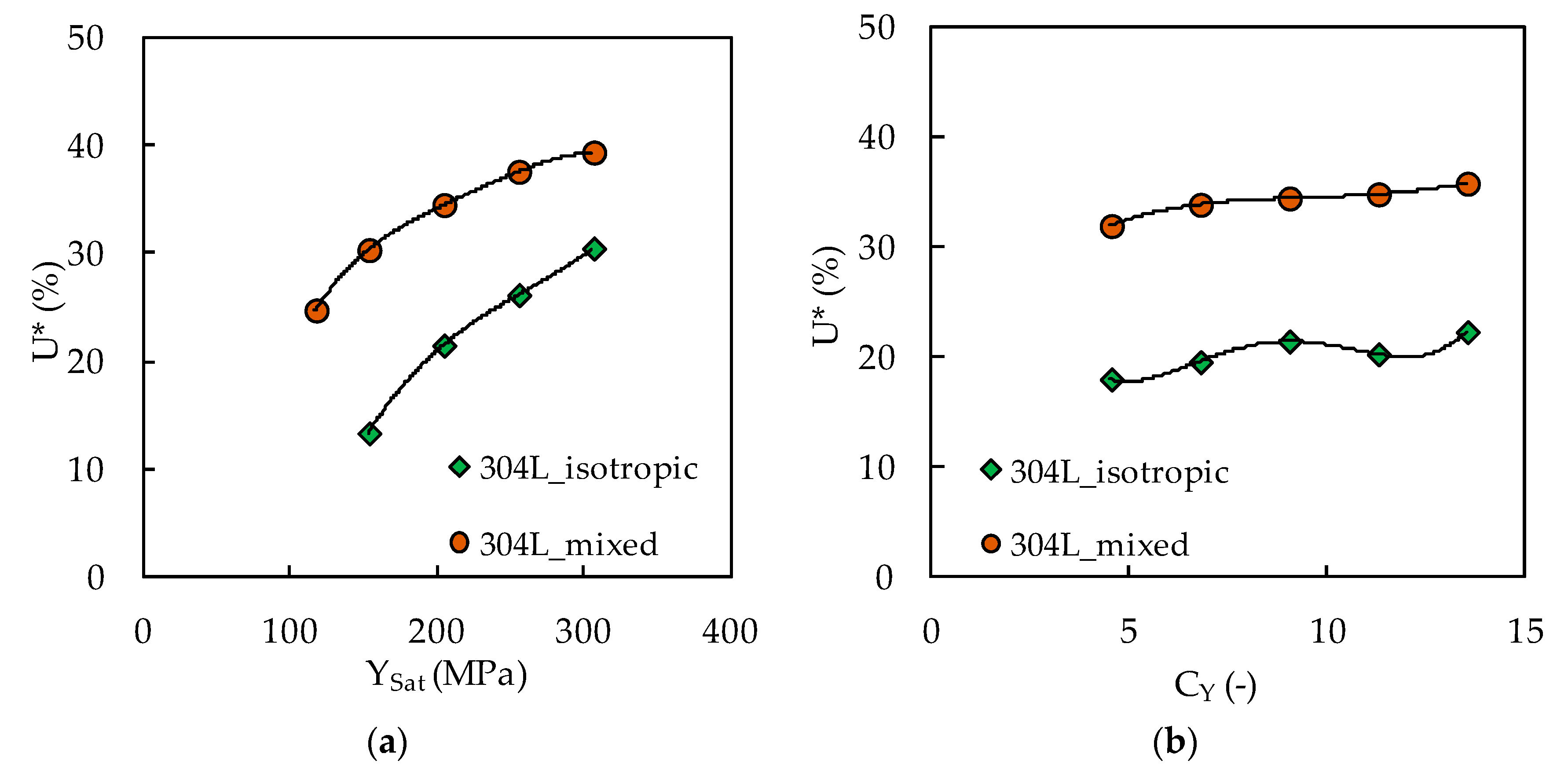 Metals 10 00177 g007 Metals 10 00177 g007