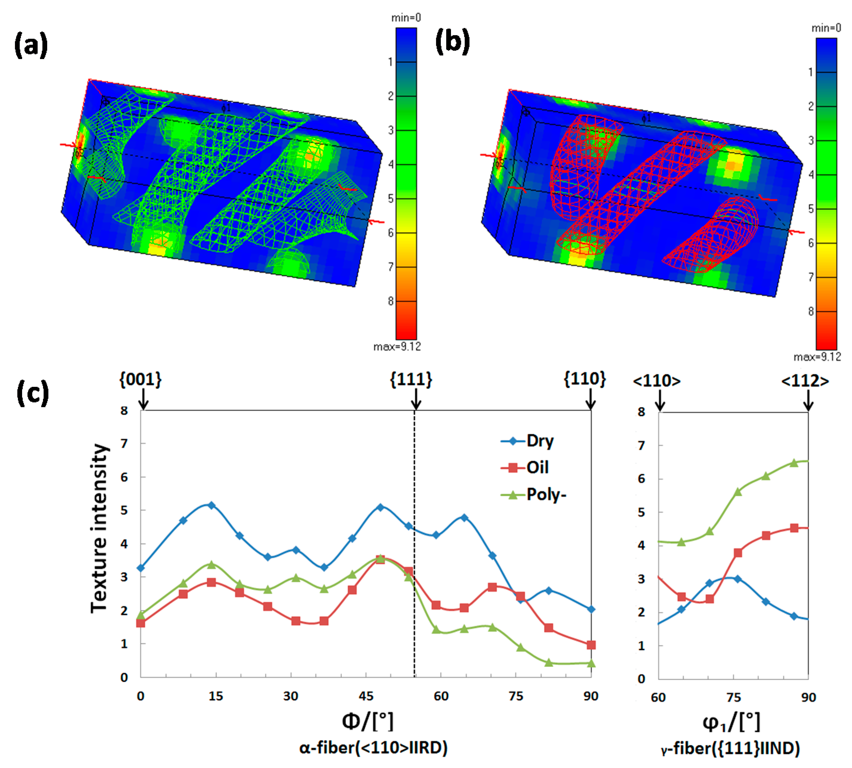 Metals 10 00178 g007