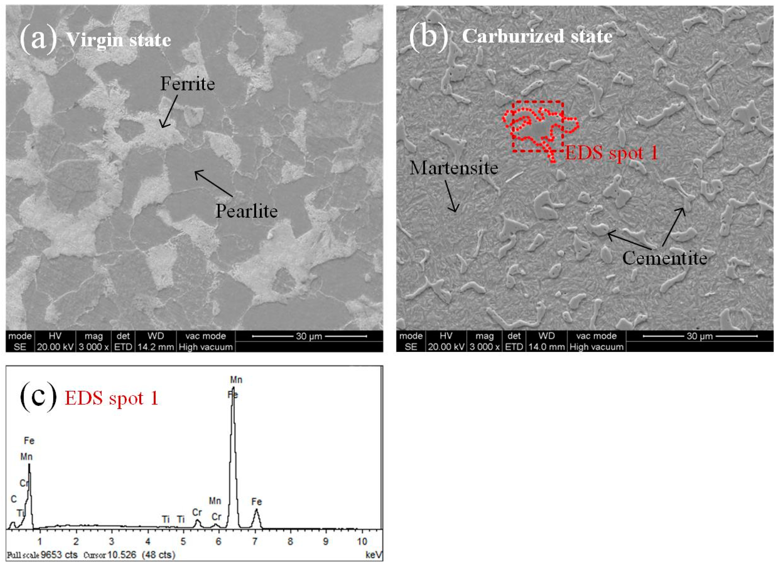 Metals 10 00179 g003 Metals 10 00179 g003