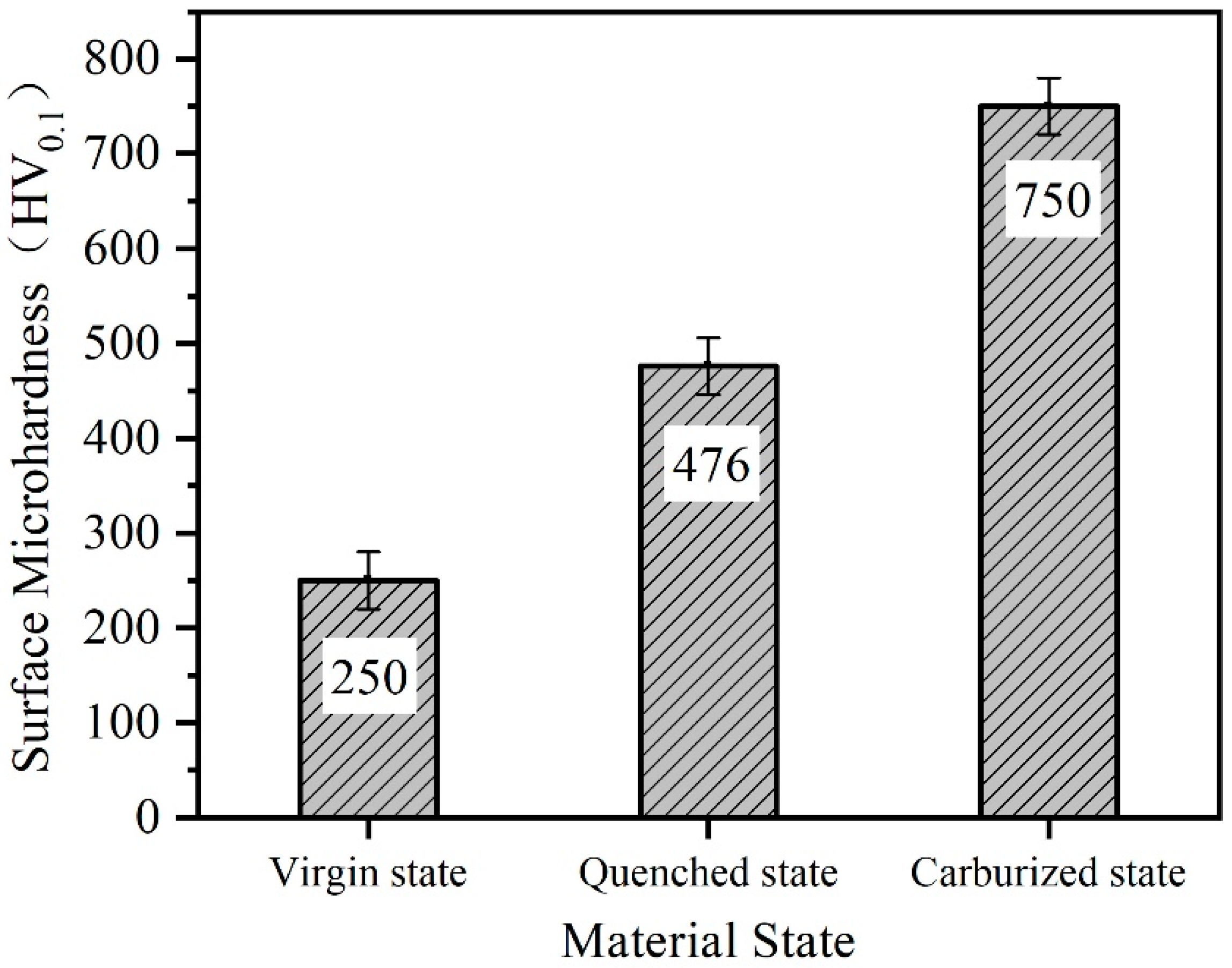 Metals 10 00179 g004 Metals 10 00179 g004