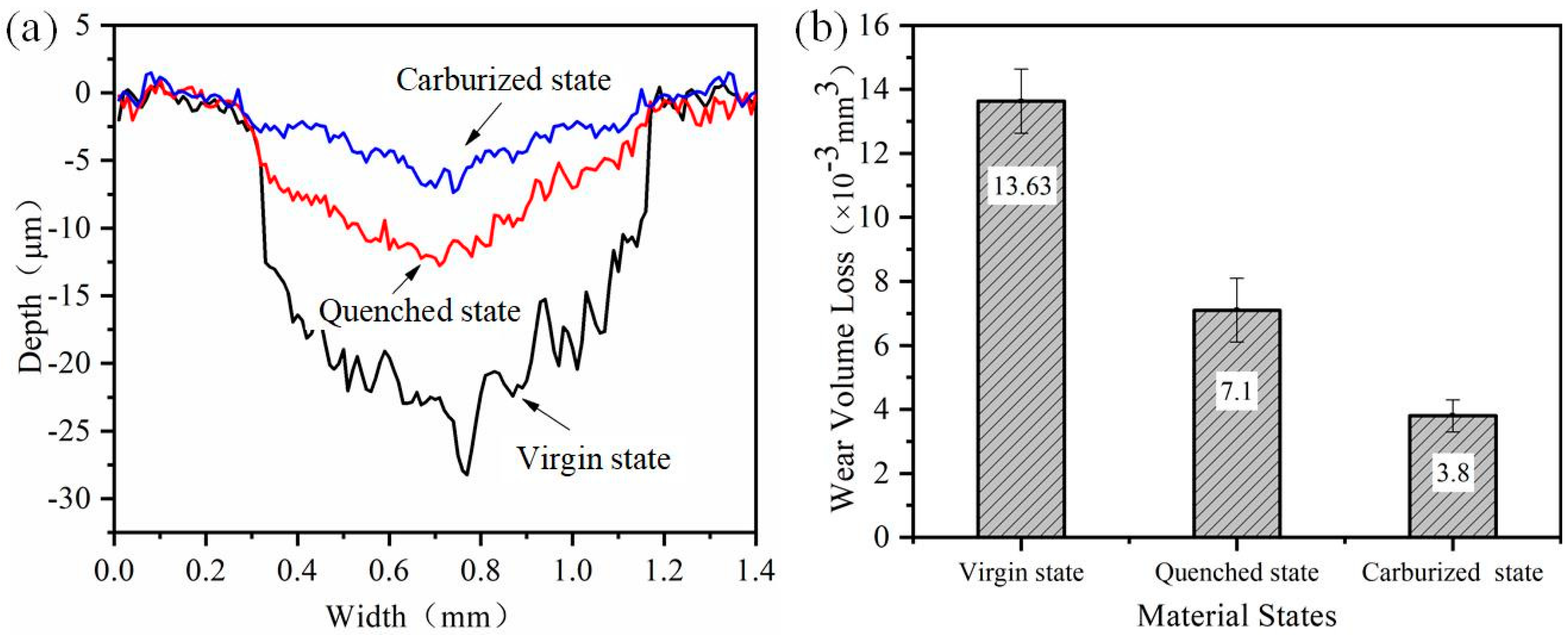 Metals 10 00179 g007 Metals 10 00179 g007